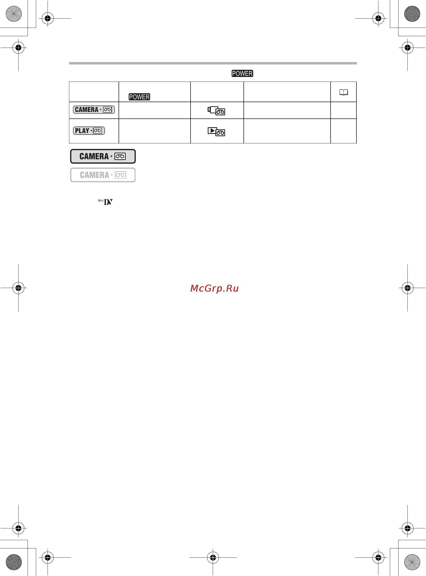 Canon MV-920 KIT [4/90] Режимы работы