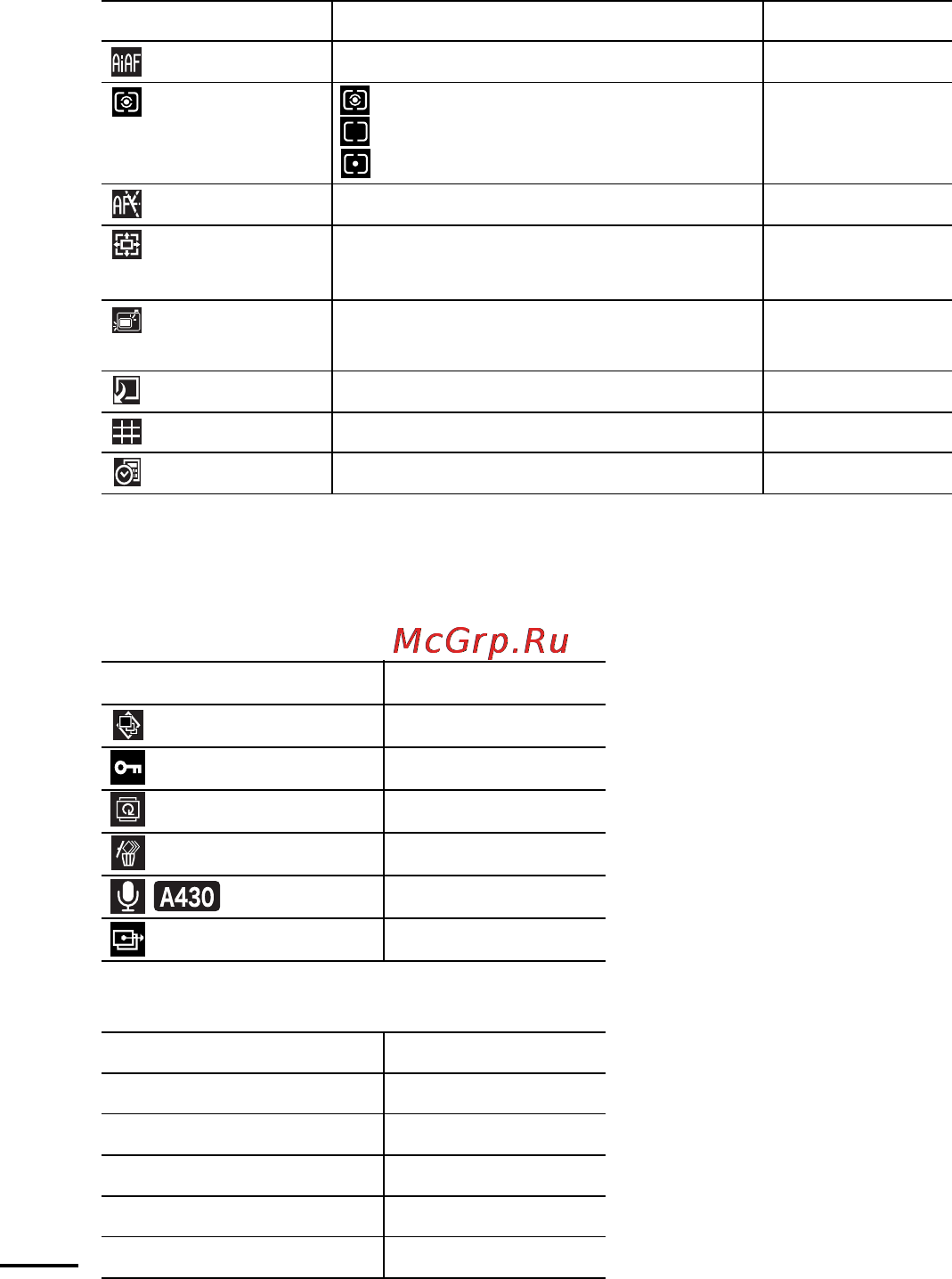 Canon A420 [26/116] Меню съемки