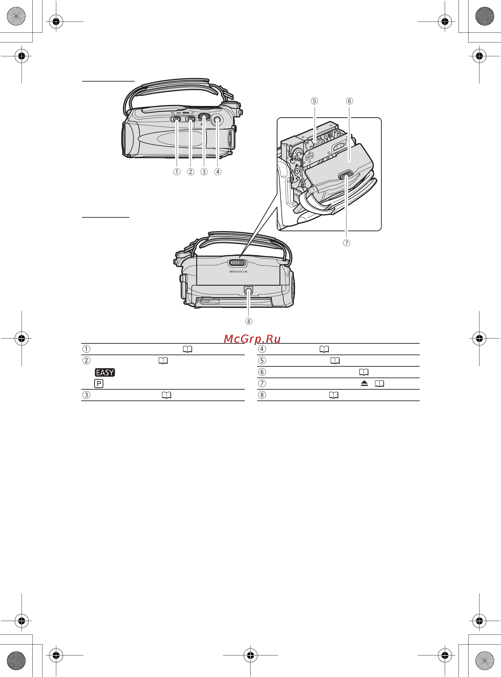 Canon MV930 [10/130] Вид сверху