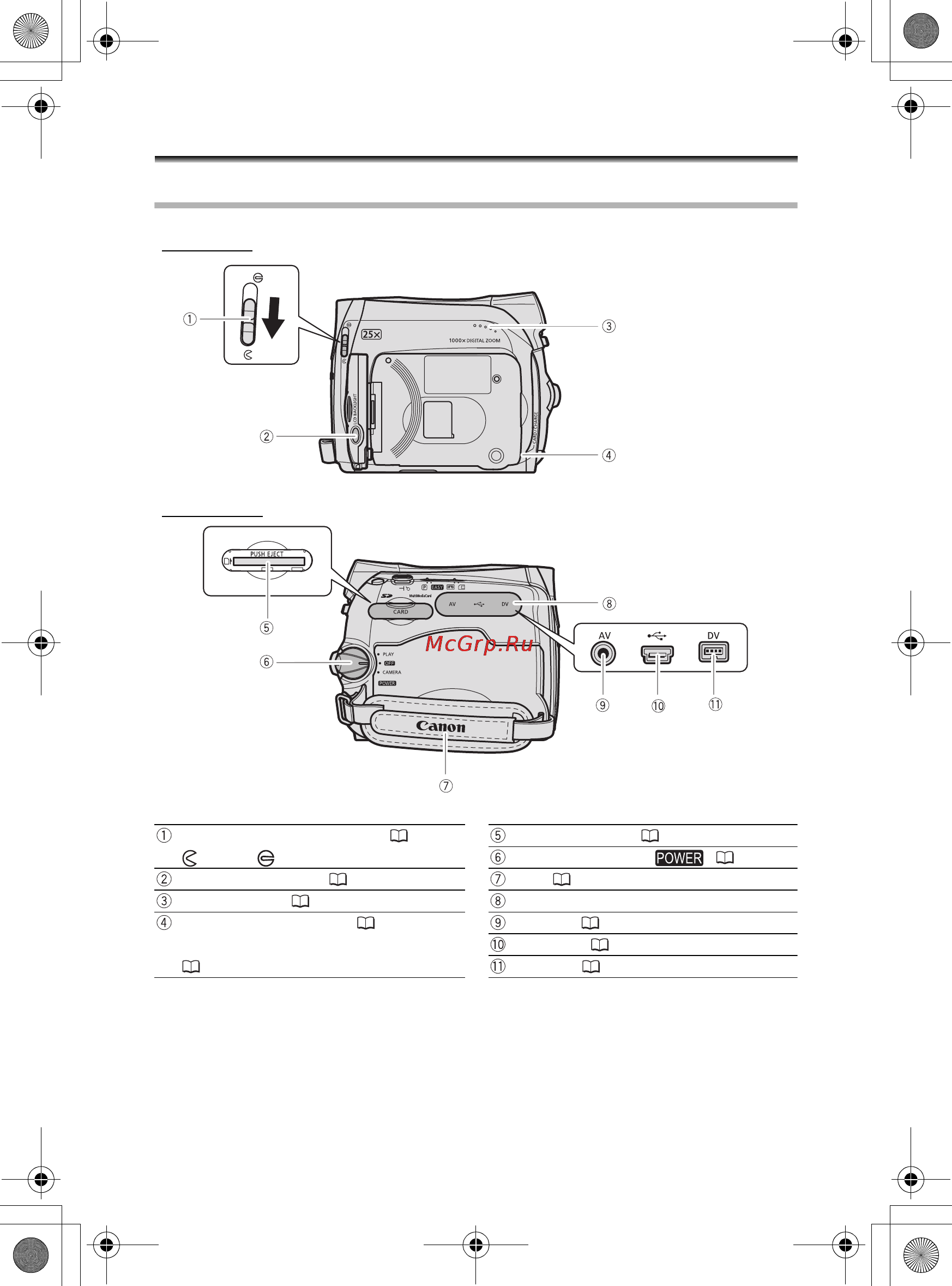 Canon MV930 [8/130] Элементы камеры и их назначение