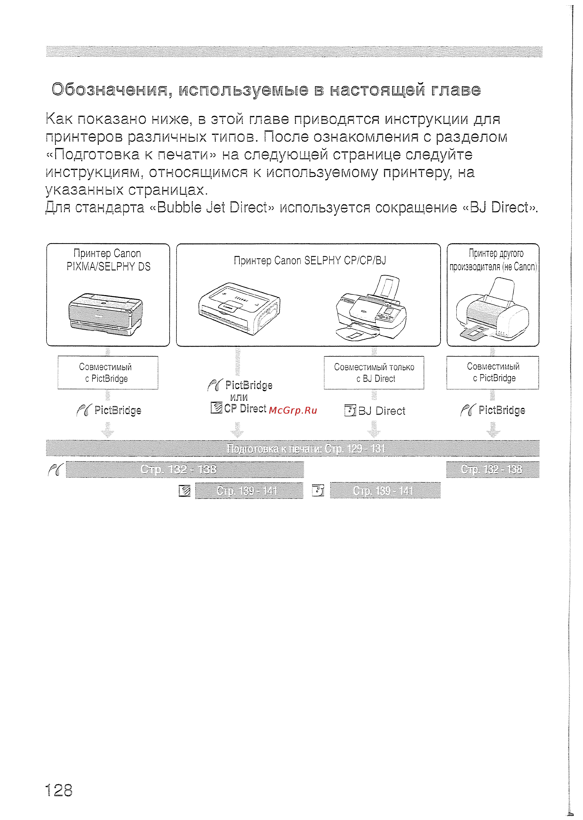 Canon EOS400D18-55 [128/178] Обозначений е пальзуемые в настоящей главе