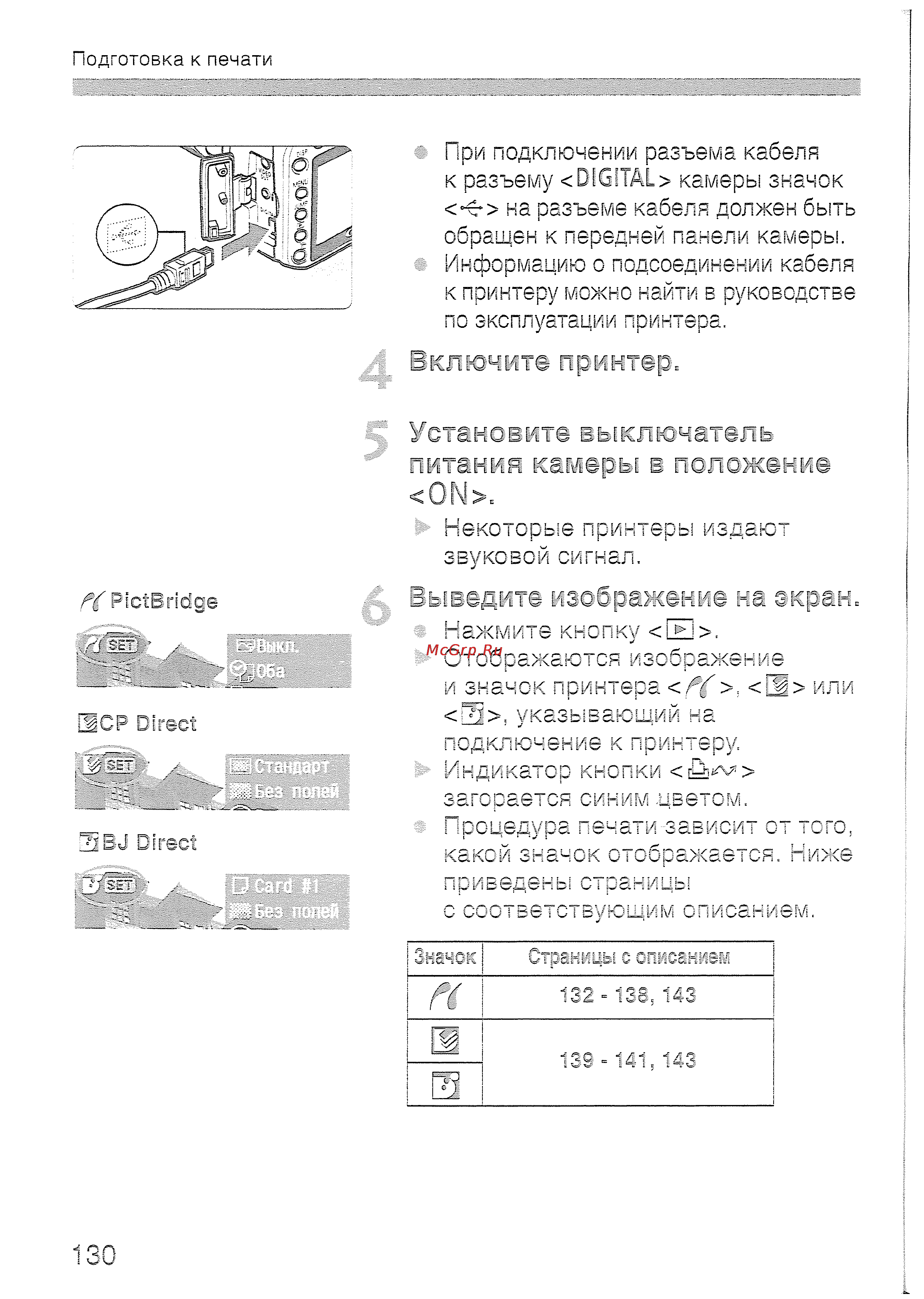 Canon EOS400D18-55 [130/178] Тли пл