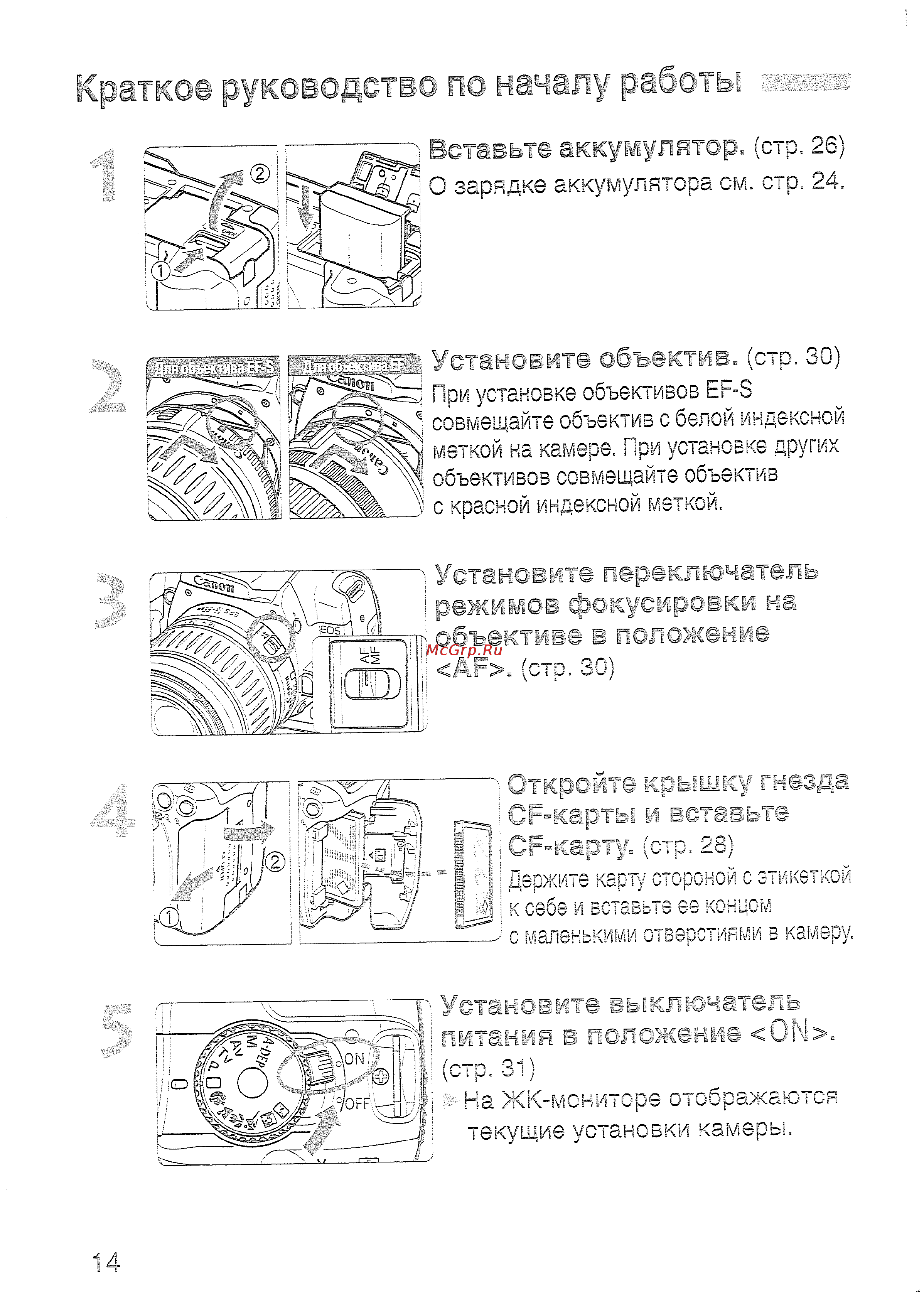 Canon EOS400D18-55 [14/178] Краткое руководство по началу работы