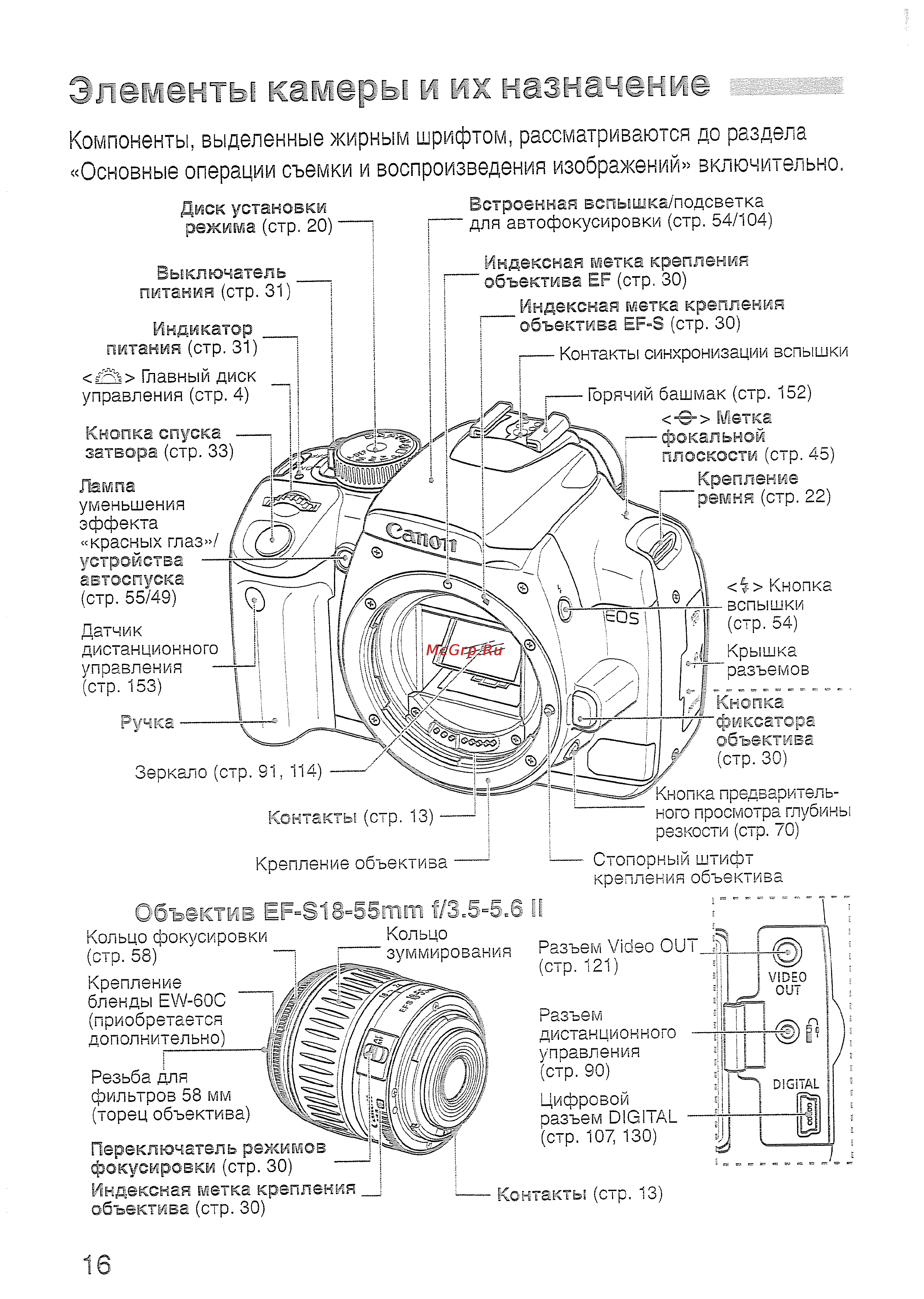 Canon EOS400D18-55 [16/178] Элементы камеры к им назначение