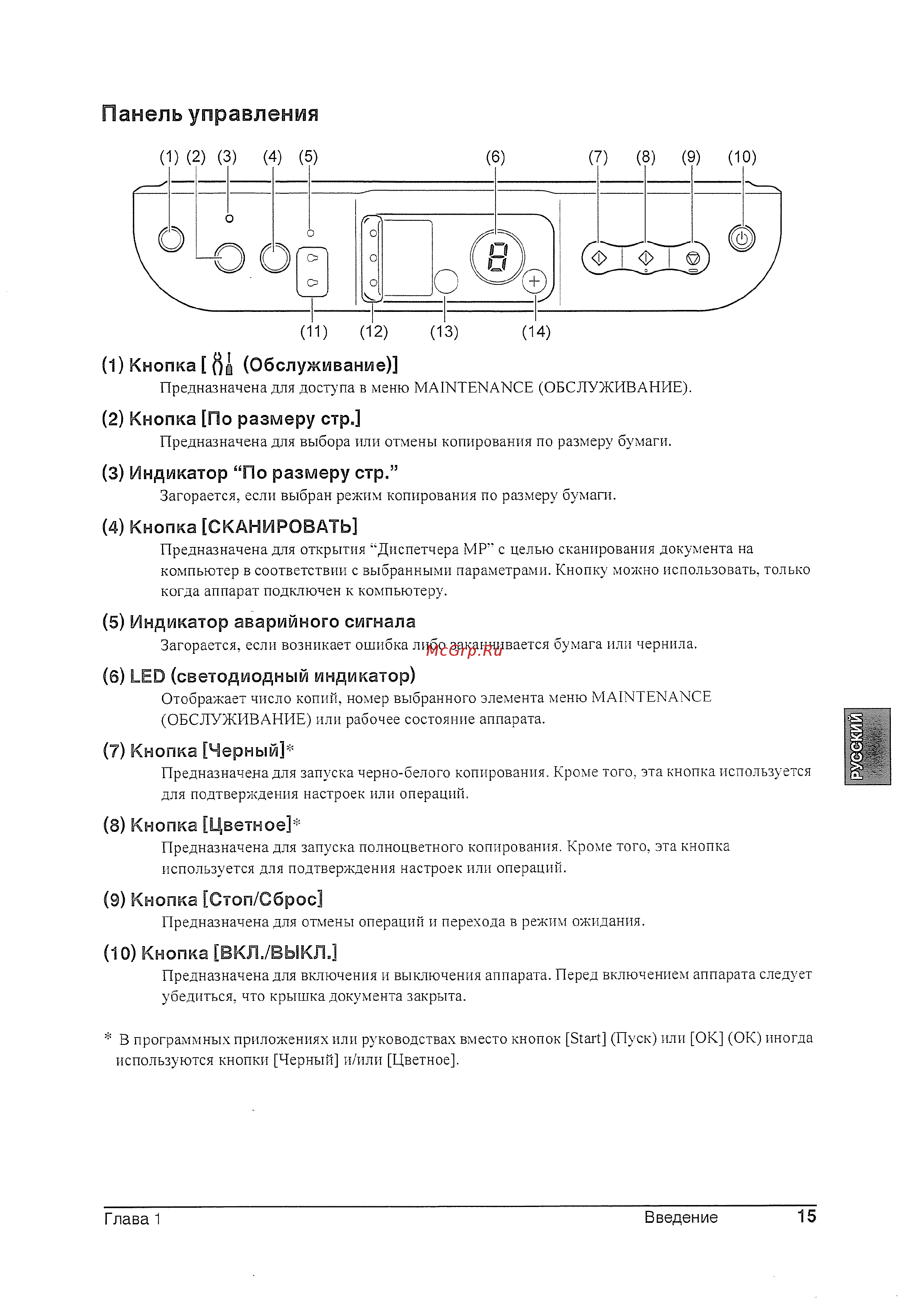 Canon Pixma MP 160 [16/26] 1 кнопка 51 обслуживание