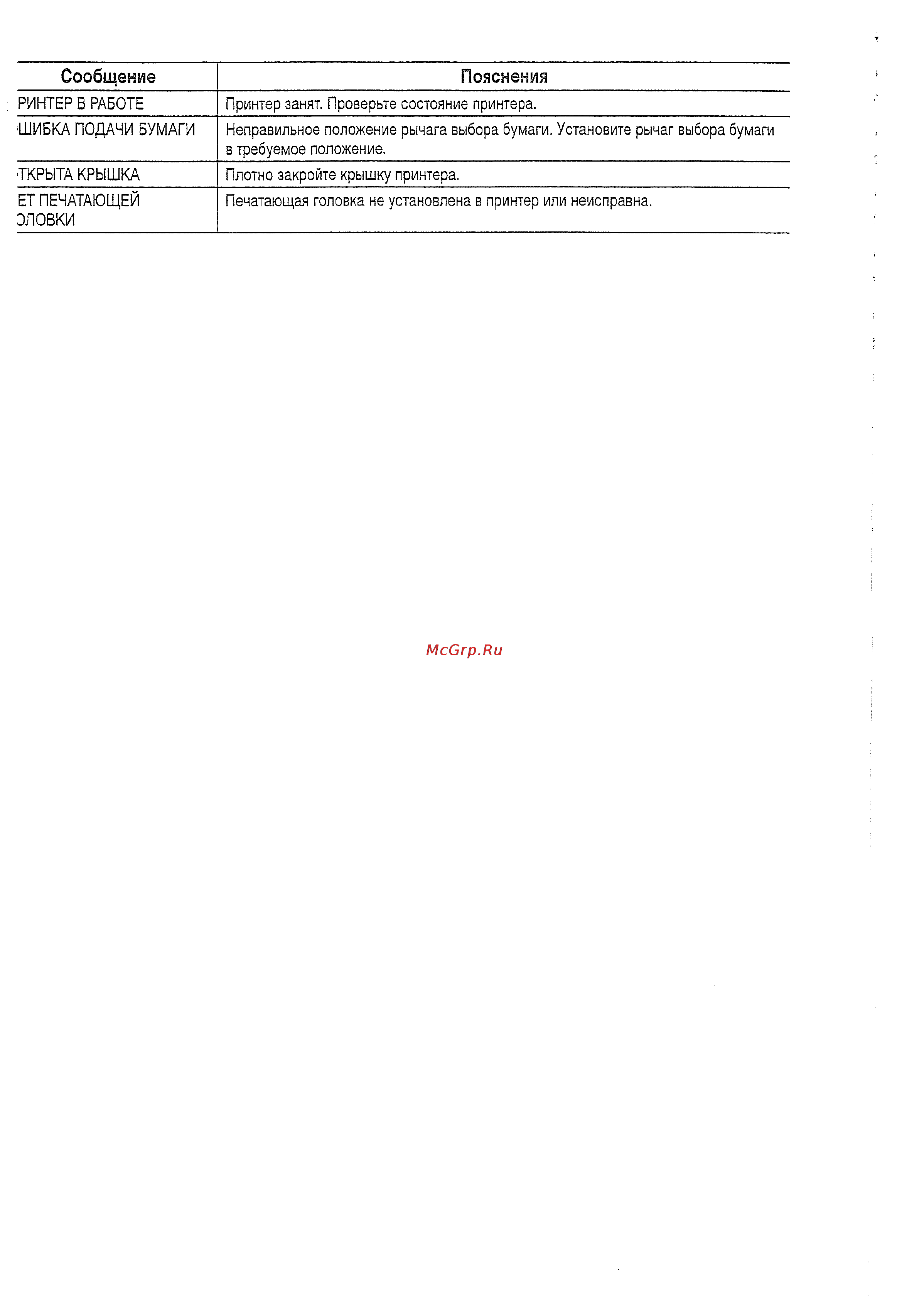 Canon DVD DC20 KIT [130/144] Сообщение пояснения