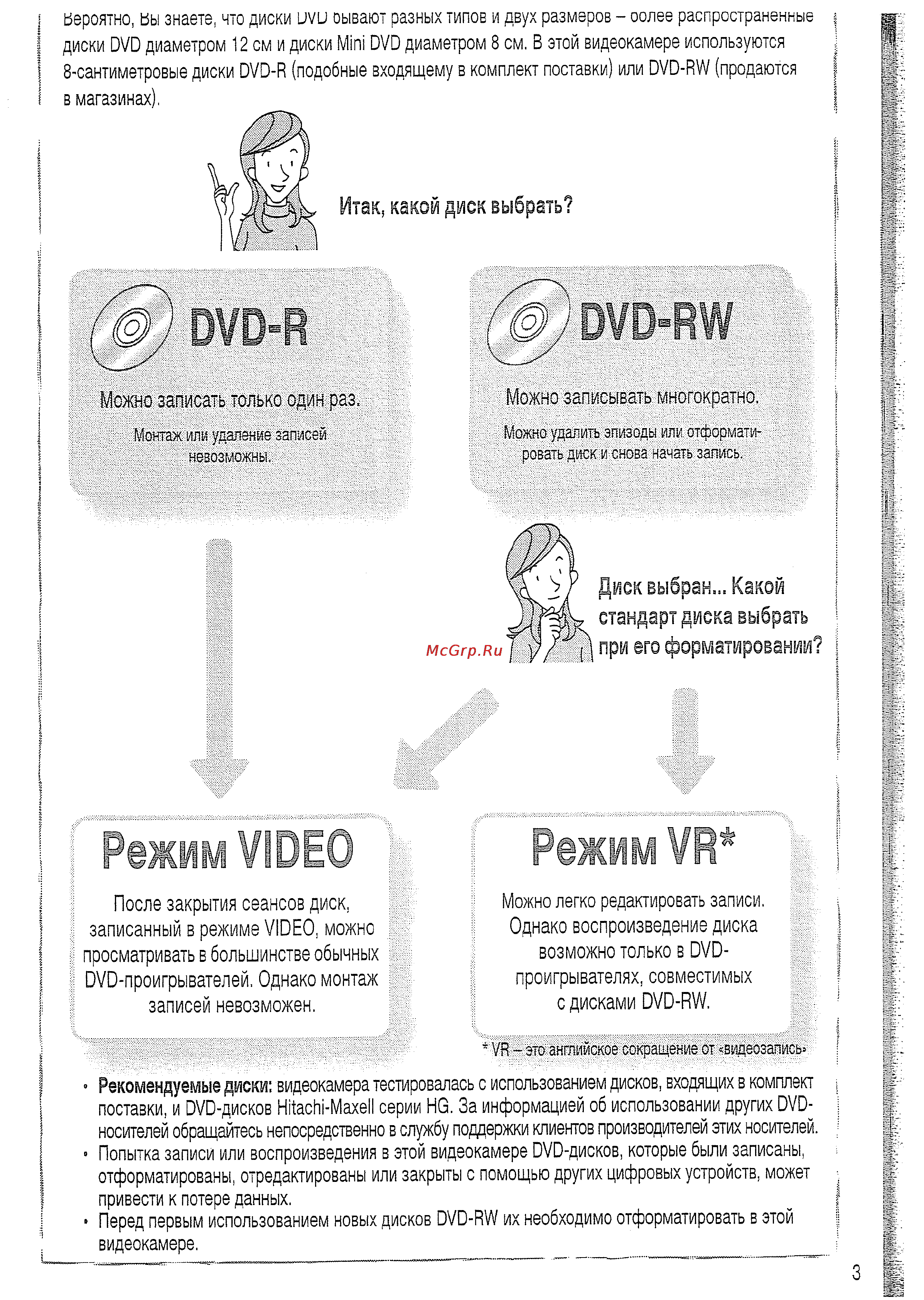 Canon DVD DC20 KIT [3/144] Режим video
