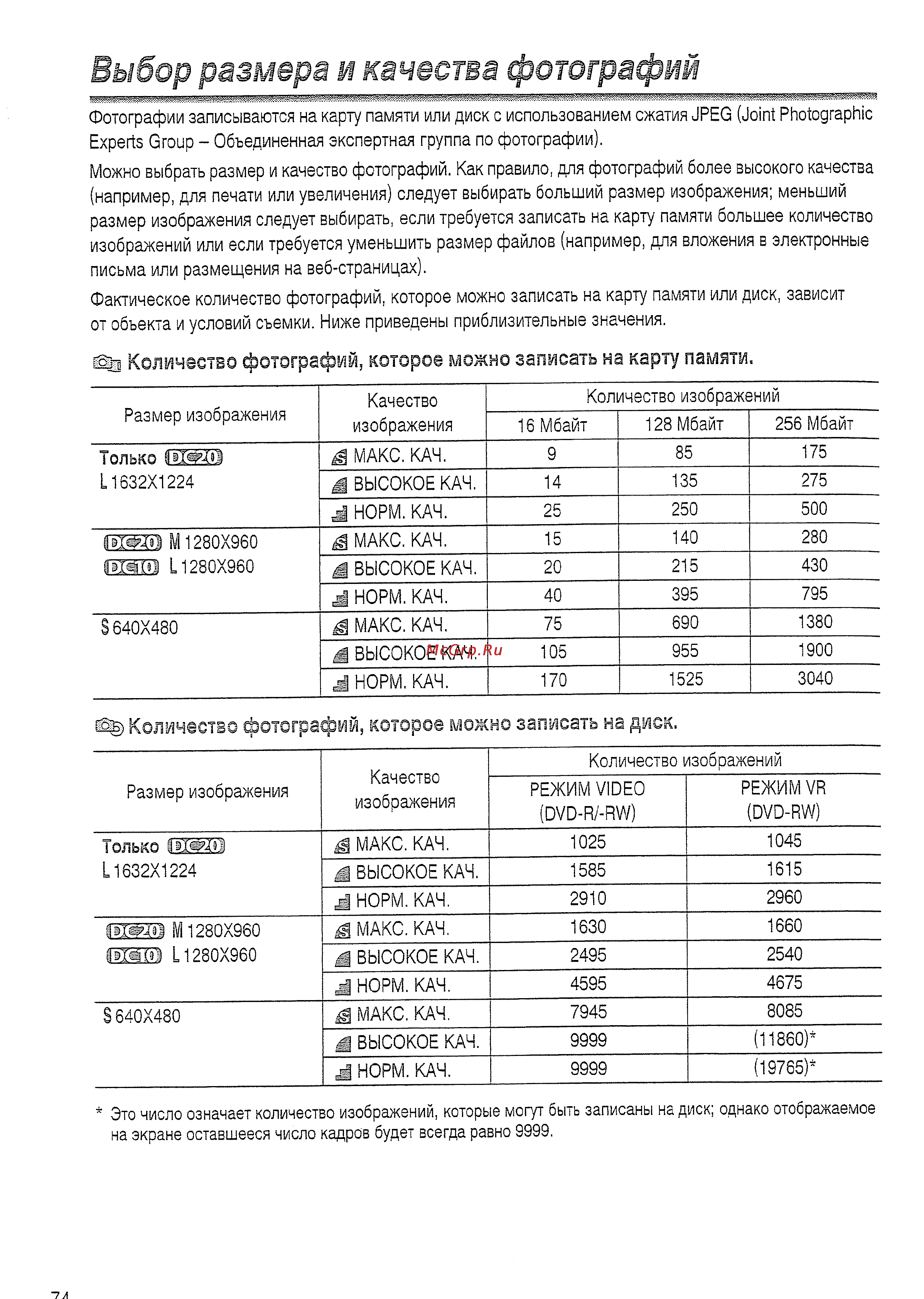 Canon DVD DC20 KIT [74/144] Выбор размера и качества фотографий