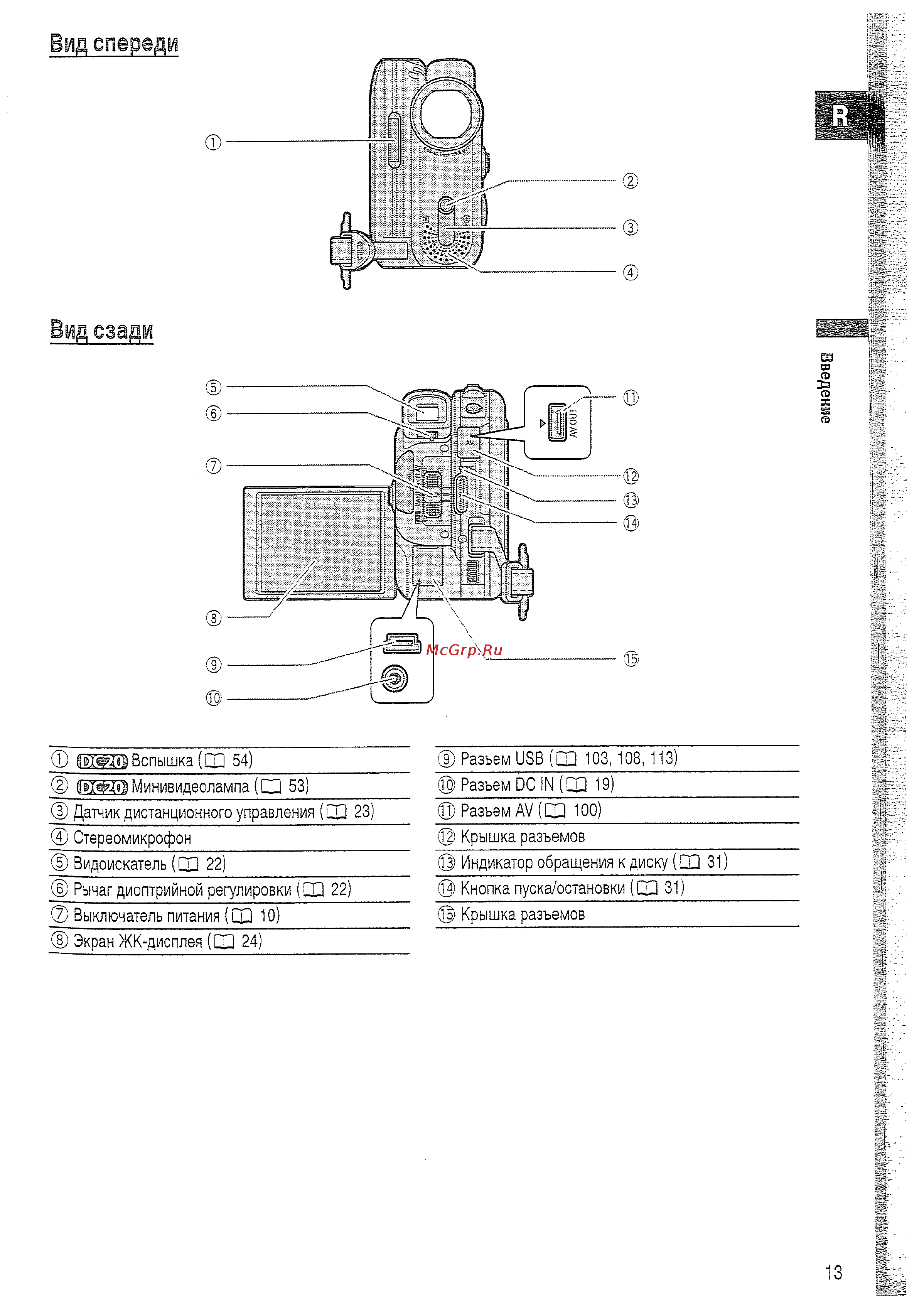 Canon DVD DC10 KIT [13/144] Введение