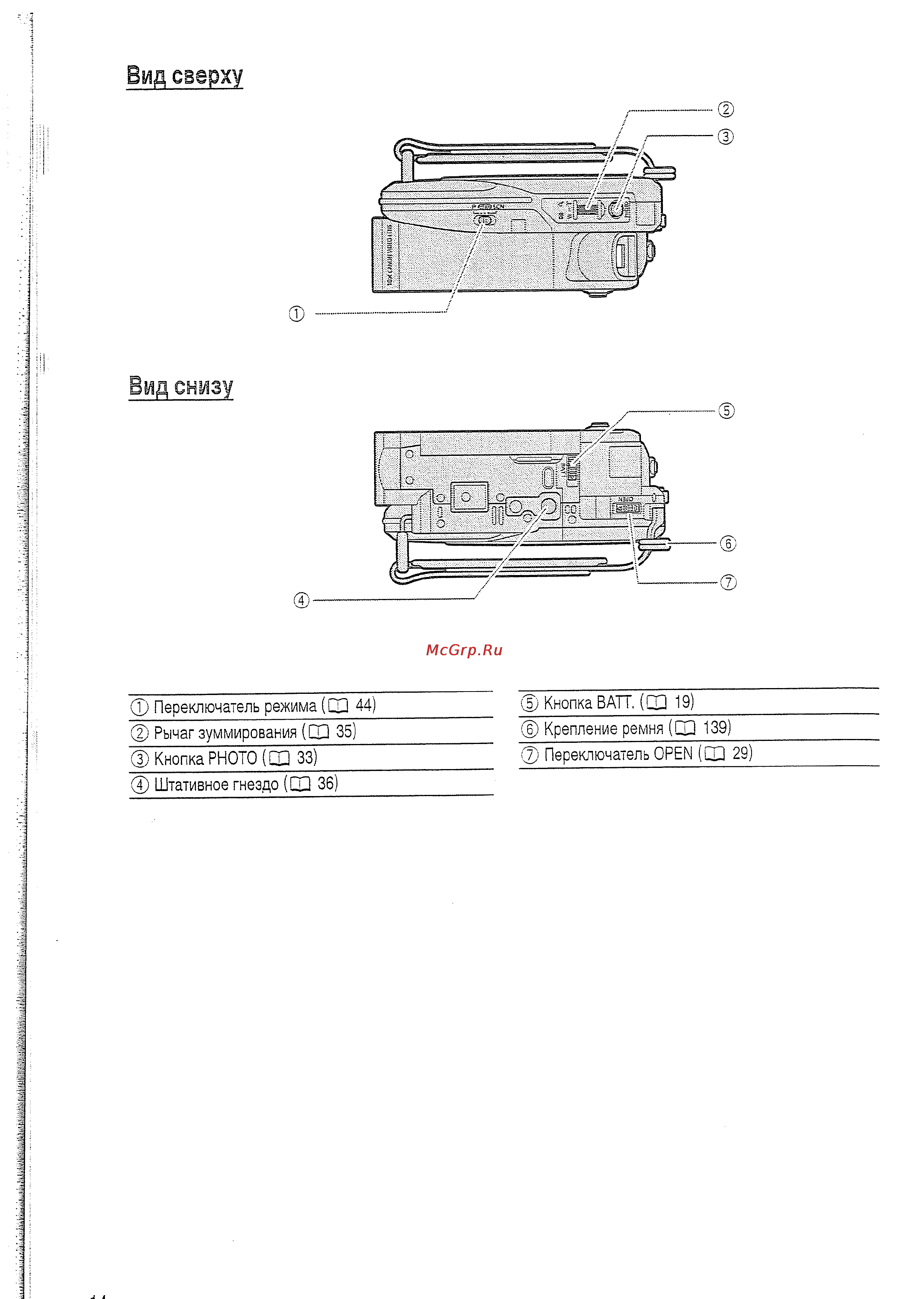 Canon DVD DC10 KIT [14/144] Вид сверху