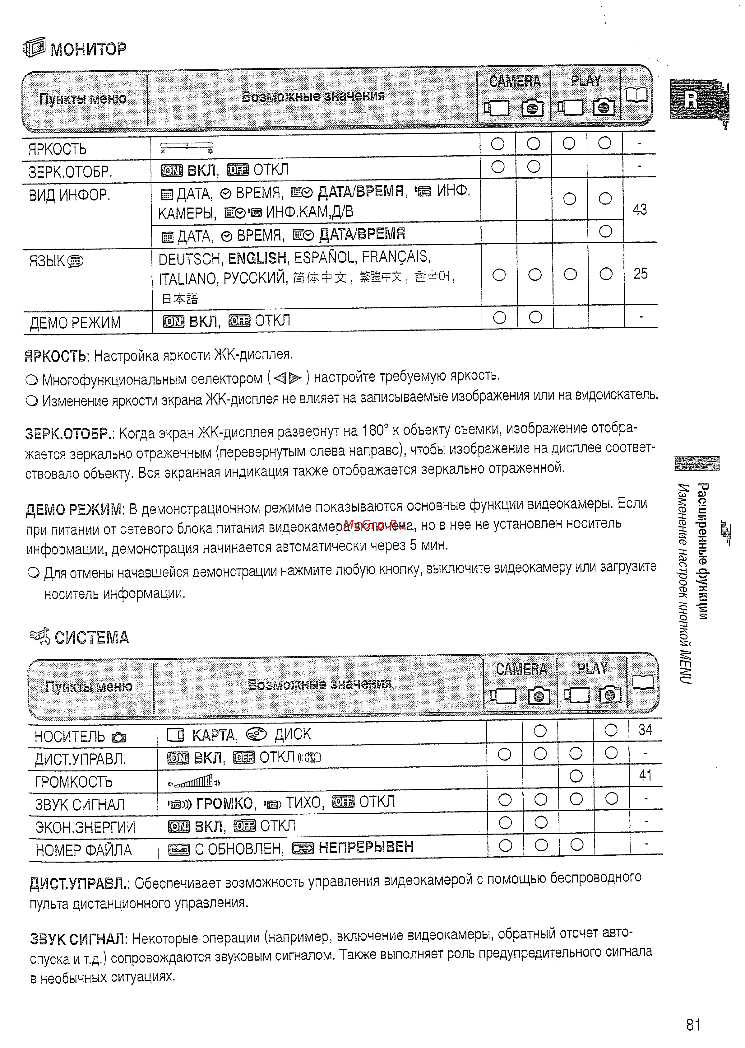 Canon DVD DC10 KIT [81/144] О о о о