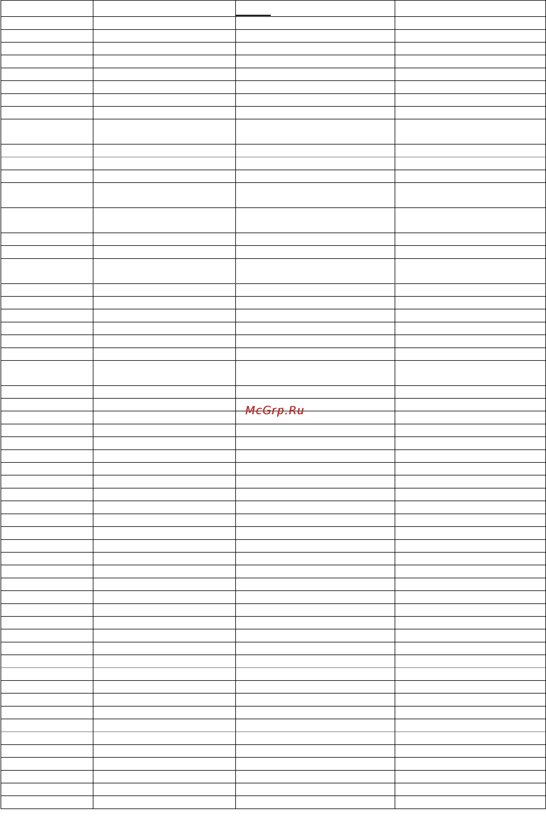 Candy PG 640/1 SX INT [16/16] Сервис продукции всех марок группы candy оригинальные запасные части расходные материалы аксуссуары