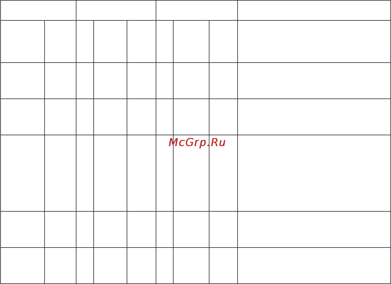 Candy FPP 607 X [19/27] Приготовление на гриле