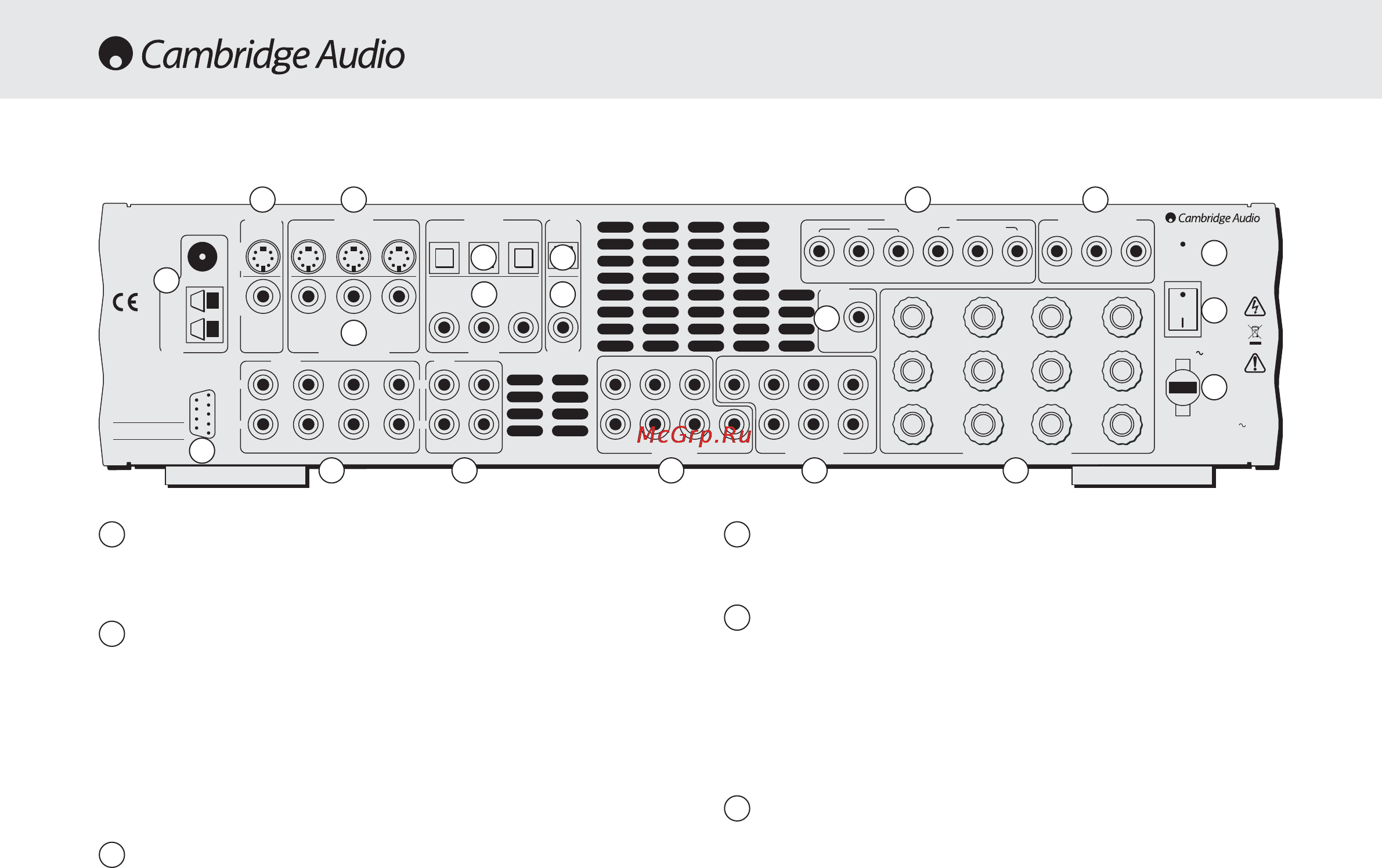 Cambridge Audio 540 RV2.0 S [10/32] Подключения на задней панели