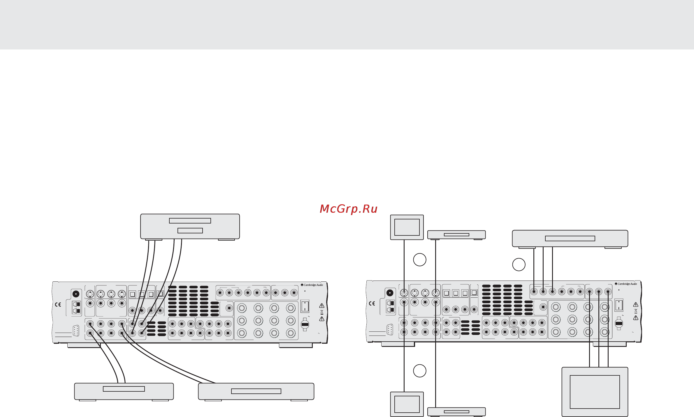 Cambridge Audio 540 RV2.0 S [17/32] Ав приемник 540r v2
