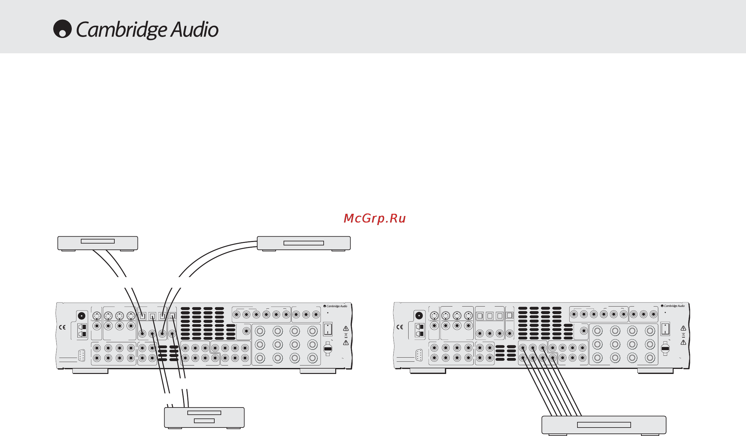 Cambridge Audio 540 RV2.0 S [18/32] Используйте кнопки громкость выше ниже на пульте ду для регулировки по очереди относительного уровня каждого входного канала от 10 дб до 10 дб шагами по 1 дб если в течение 5 секунд никакой подстройки не сделано приемник сохраняет настройки и возвращается в свое нормальное состояние заметьте что любые сделанные изменения сохраняются и будут воздействовать на все режимы объемного звучания