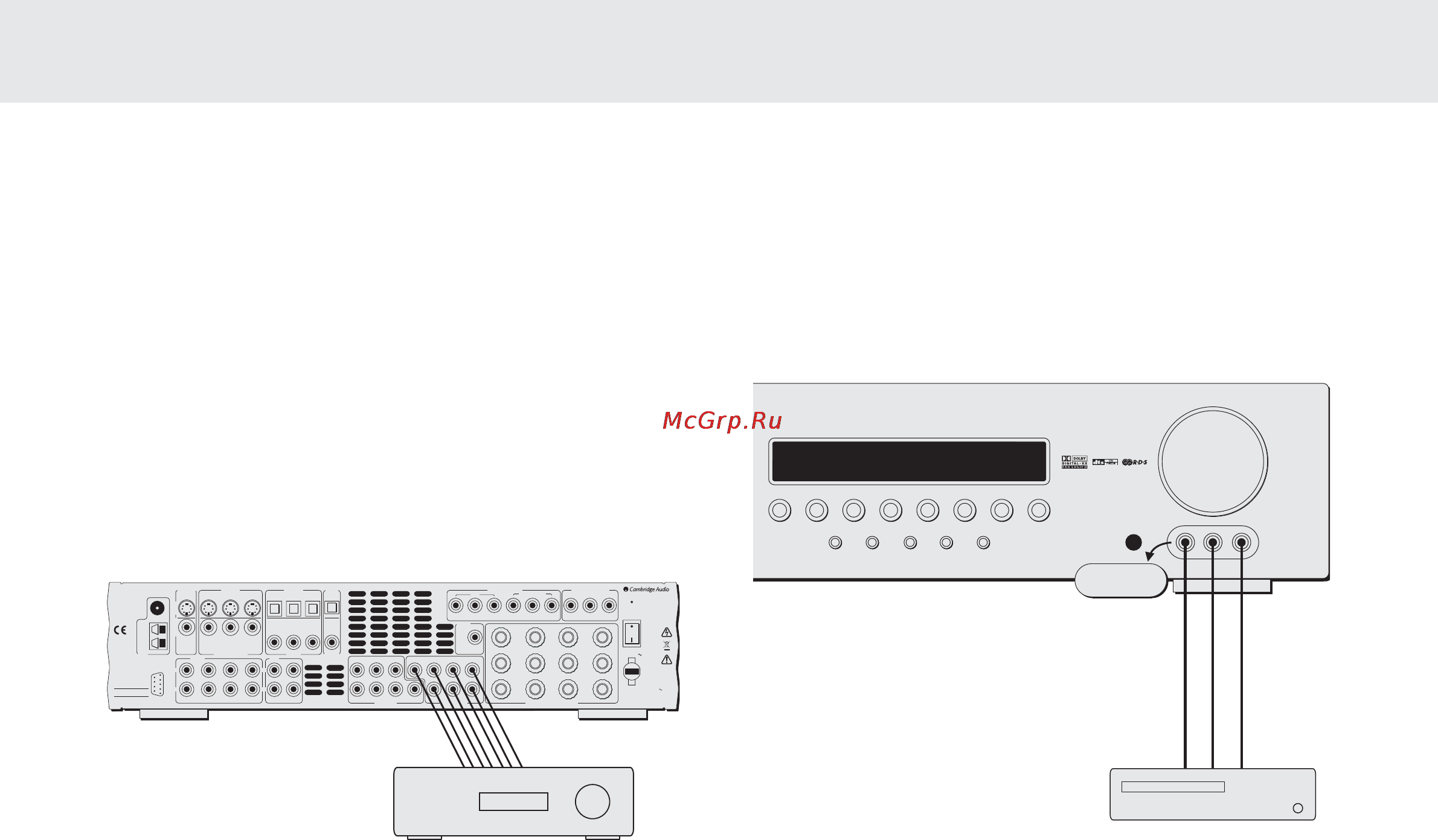 Cambridge Audio 540 RV2.0 S [19/32] Azur 540r v2 av receiver