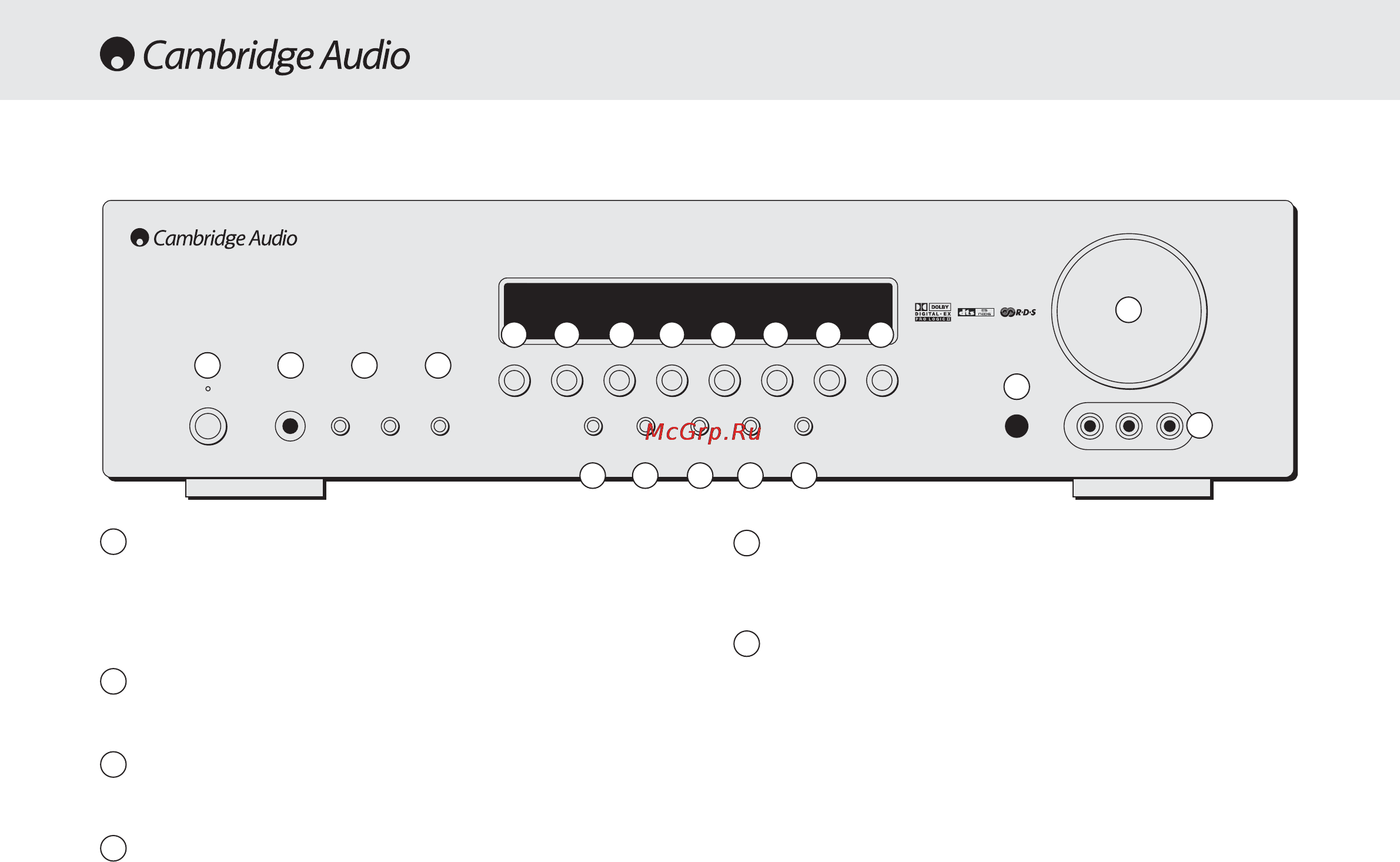 Cambridge Audio 540 RV2.0 S [8/32] Органы управления на передней панели