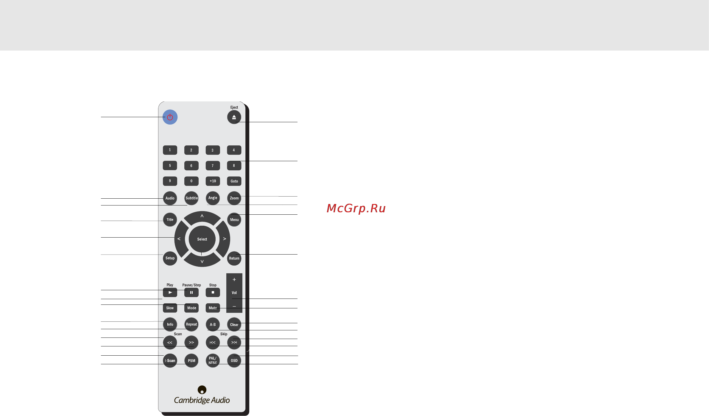 Cambridge Audio DVD89 S [23/30] Dvd проигрыватель 85 86 89