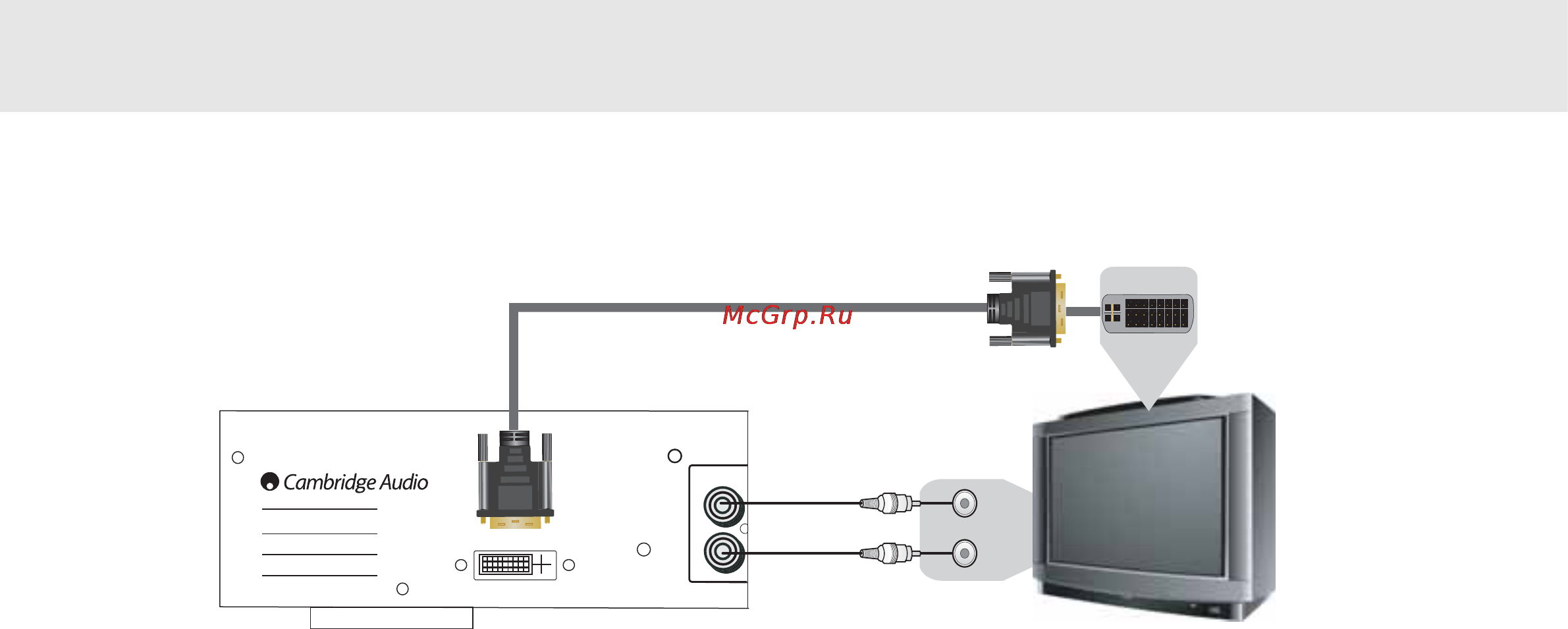 Cambridge Audio DVD89 S [9/30] Dvd проигрыватель 85 86 89