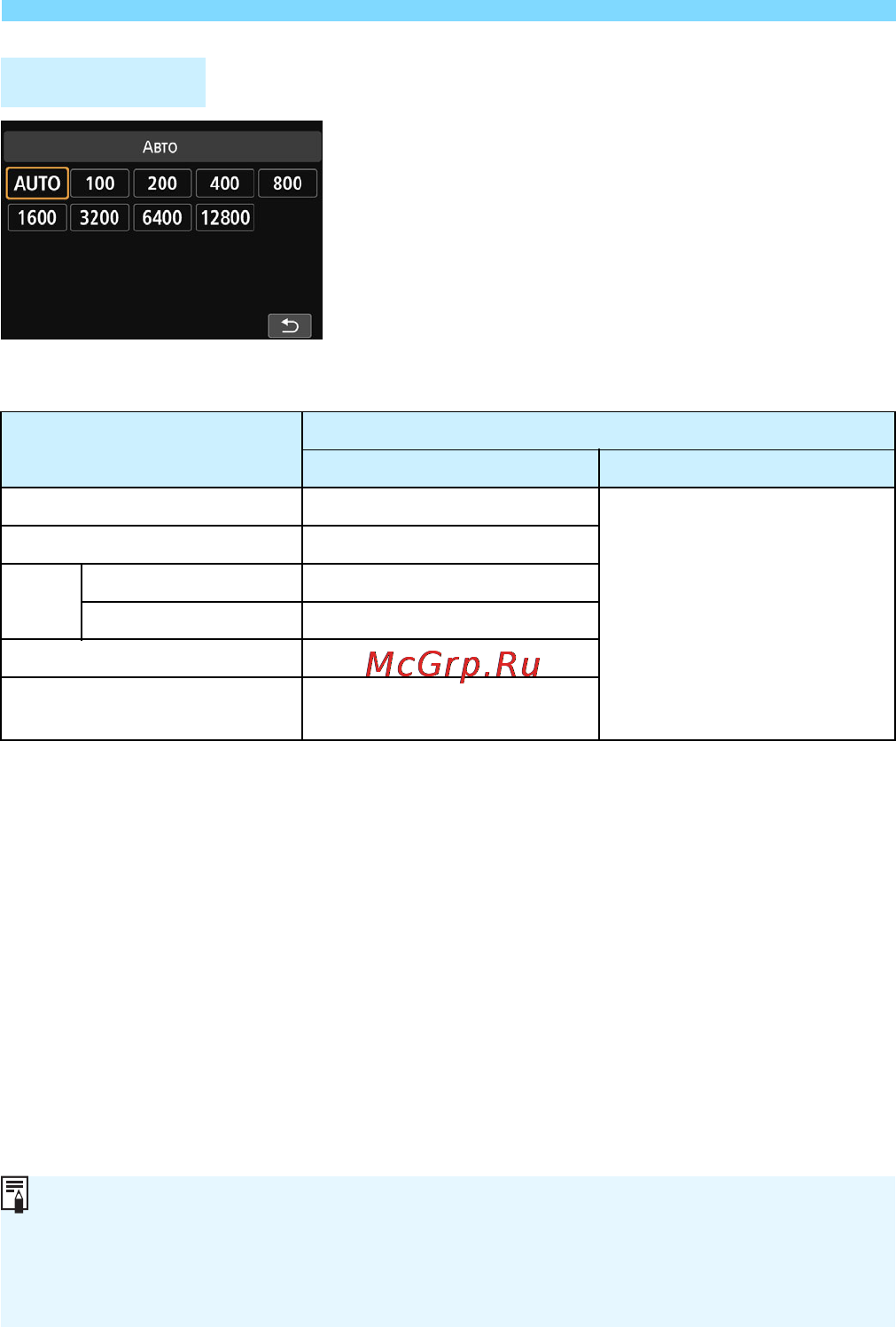 Canon EOS 750D Kit 18-135 IS STM Black [124/416] Iso auto
