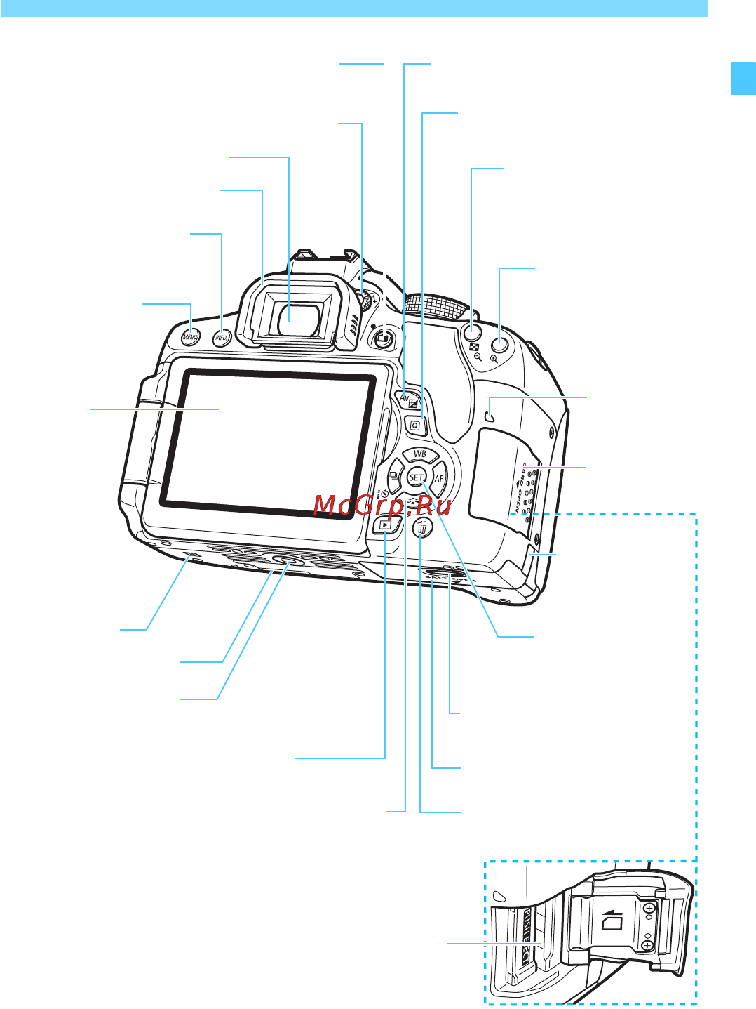 Canon EOS 750D Kit 18-135 IS STM Black [27/416] Обозначения