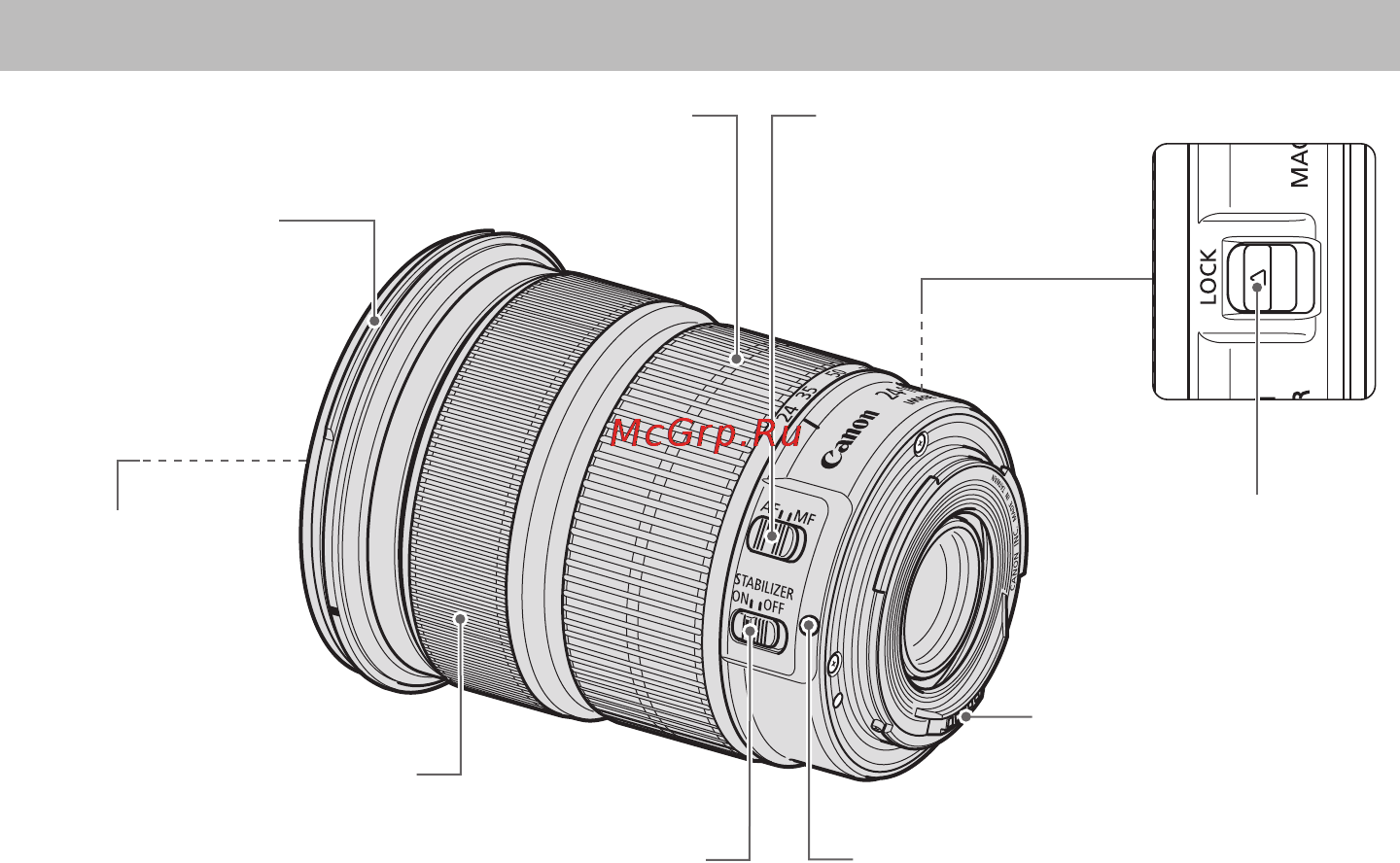 Canon EF 24-105mm f/3.5-5.6 IS STM [6/17] Элементы объектива