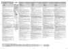 Canon EF 35mm f/2 IS USM Инструкция по эксплуатации