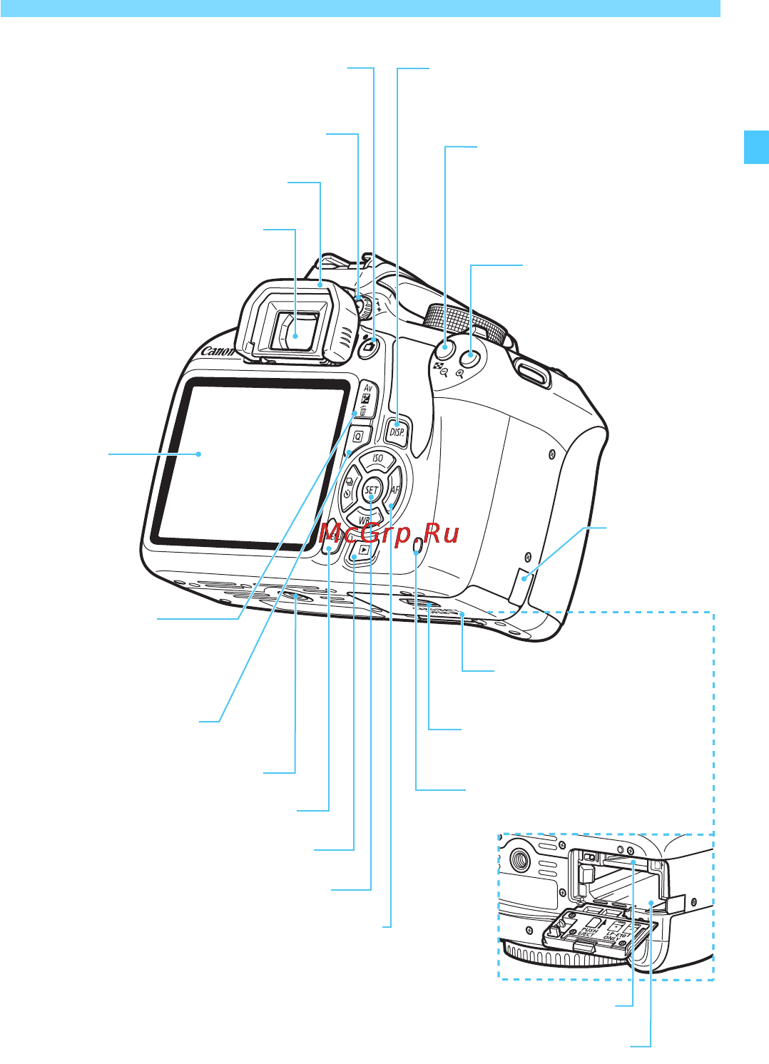 Canon EOS 1200D 18-55 IS II Metallic Gray Kit [23/342] Обозначения