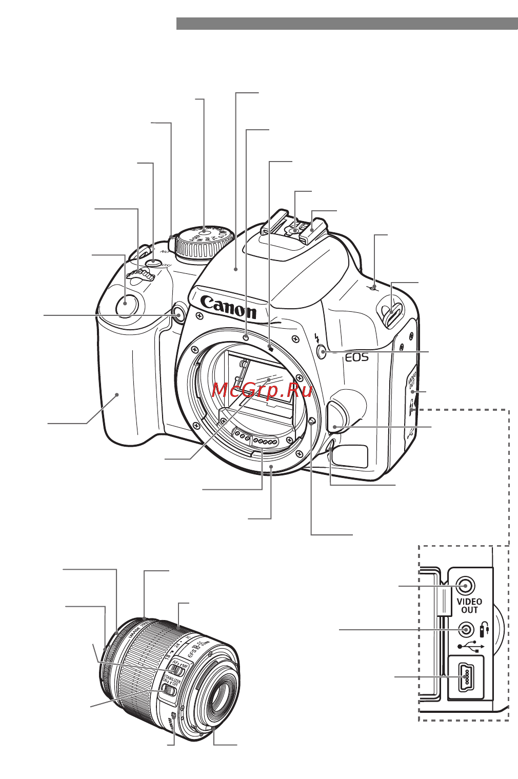 Canon EOS 1000D 18-55 IS [16/196] Объектив ef s 18 55 mm f 3 5 5 6 is ii