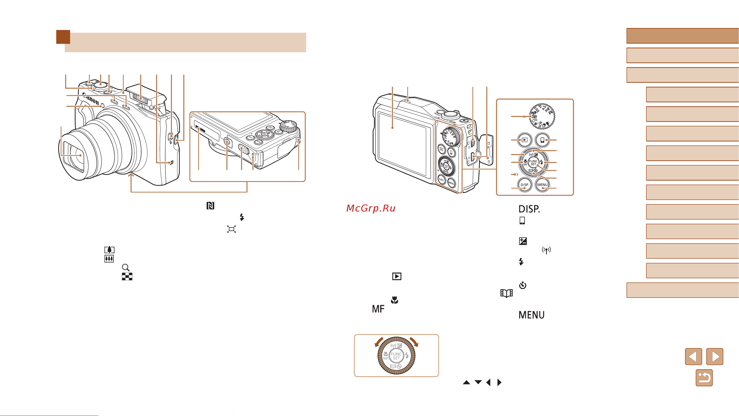 Canon PowerShot SX710HS Black [4/184] Nombres de las partes