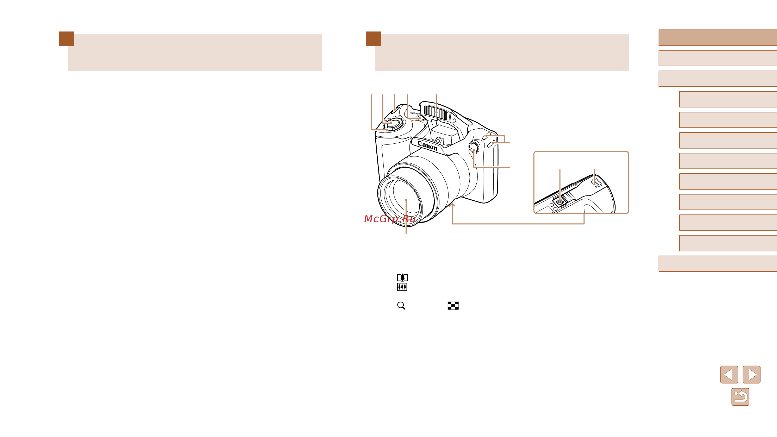 Canon PowerShot SX410 IS Red [3/118] Названия компонентов и условные обозначения