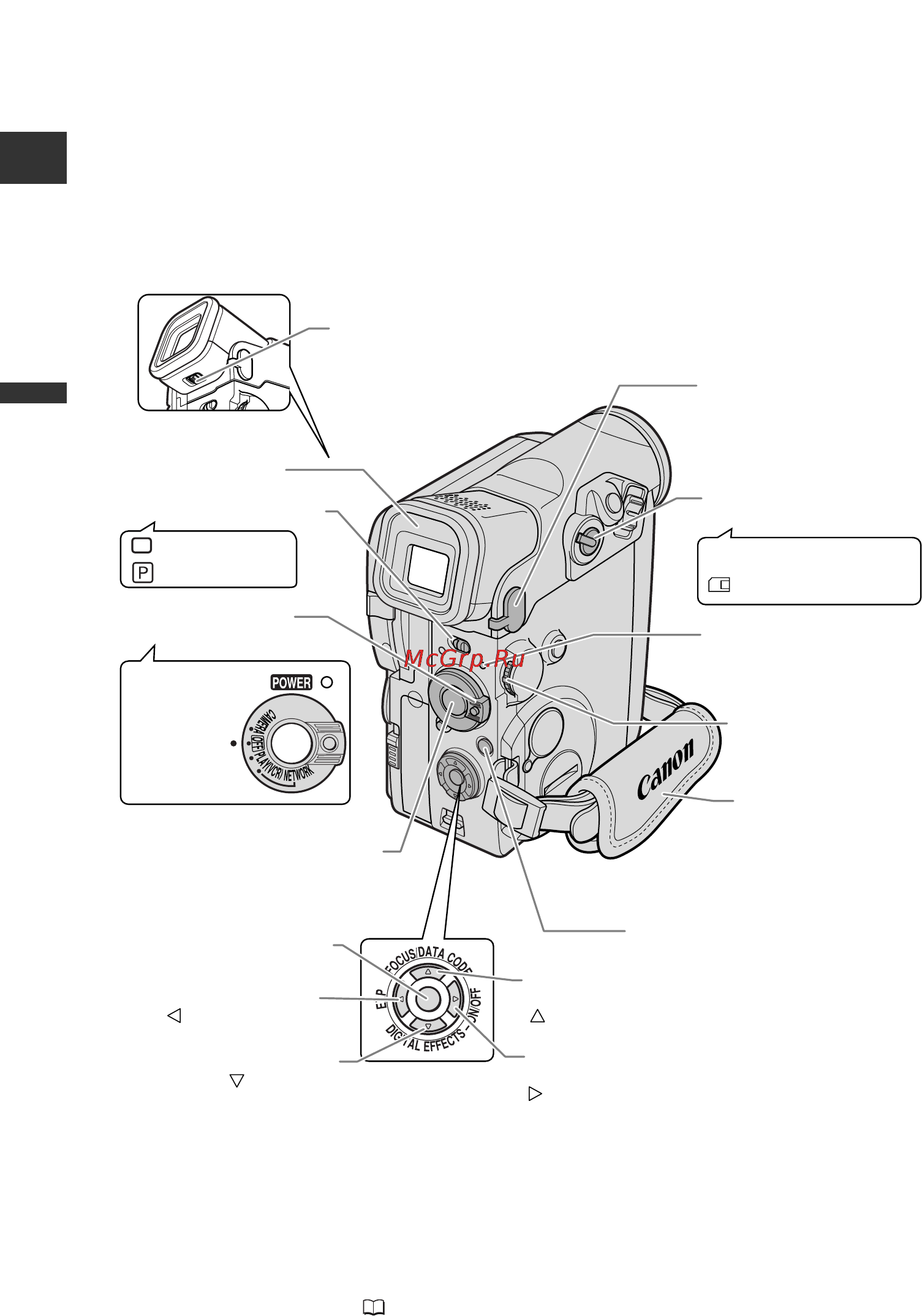 Canon MV-X10 i Инструкция по эксплуатации онлайн [10/163] 126007