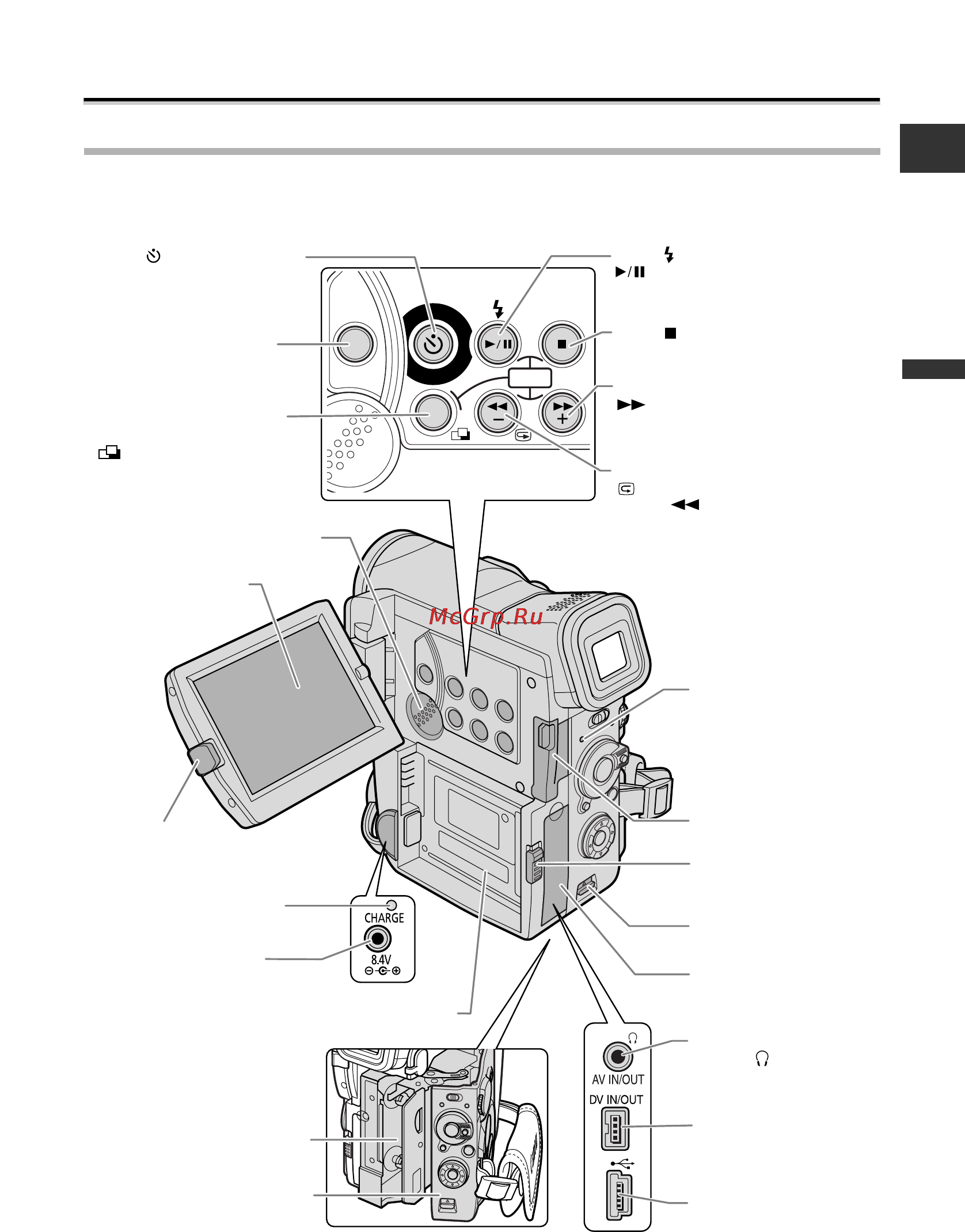 Canon MV-X10 i [9/163] Элементы камеры и их назначение