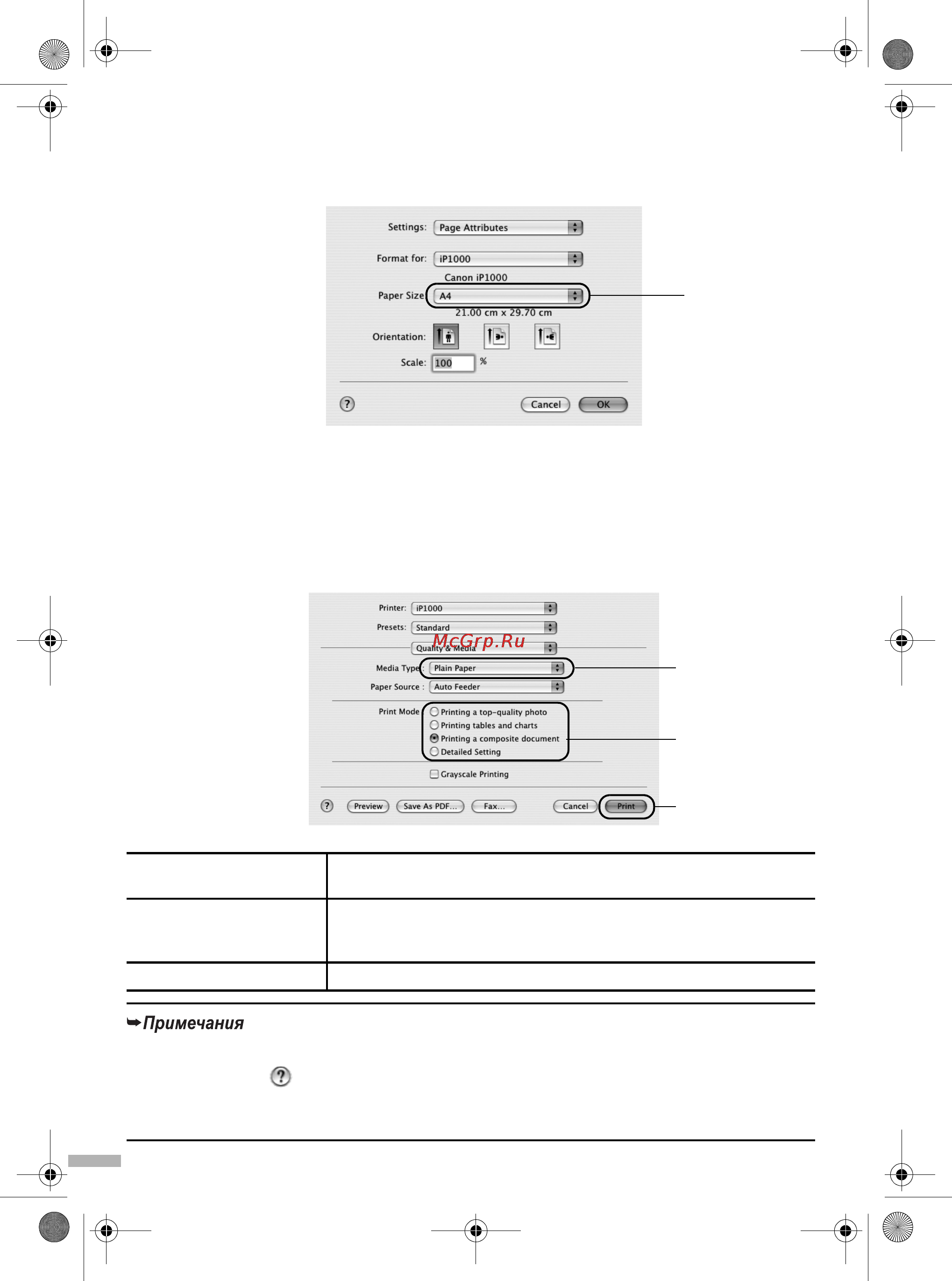 Canon PIXMA iP1000 [16/20] Page setup параметры страницы