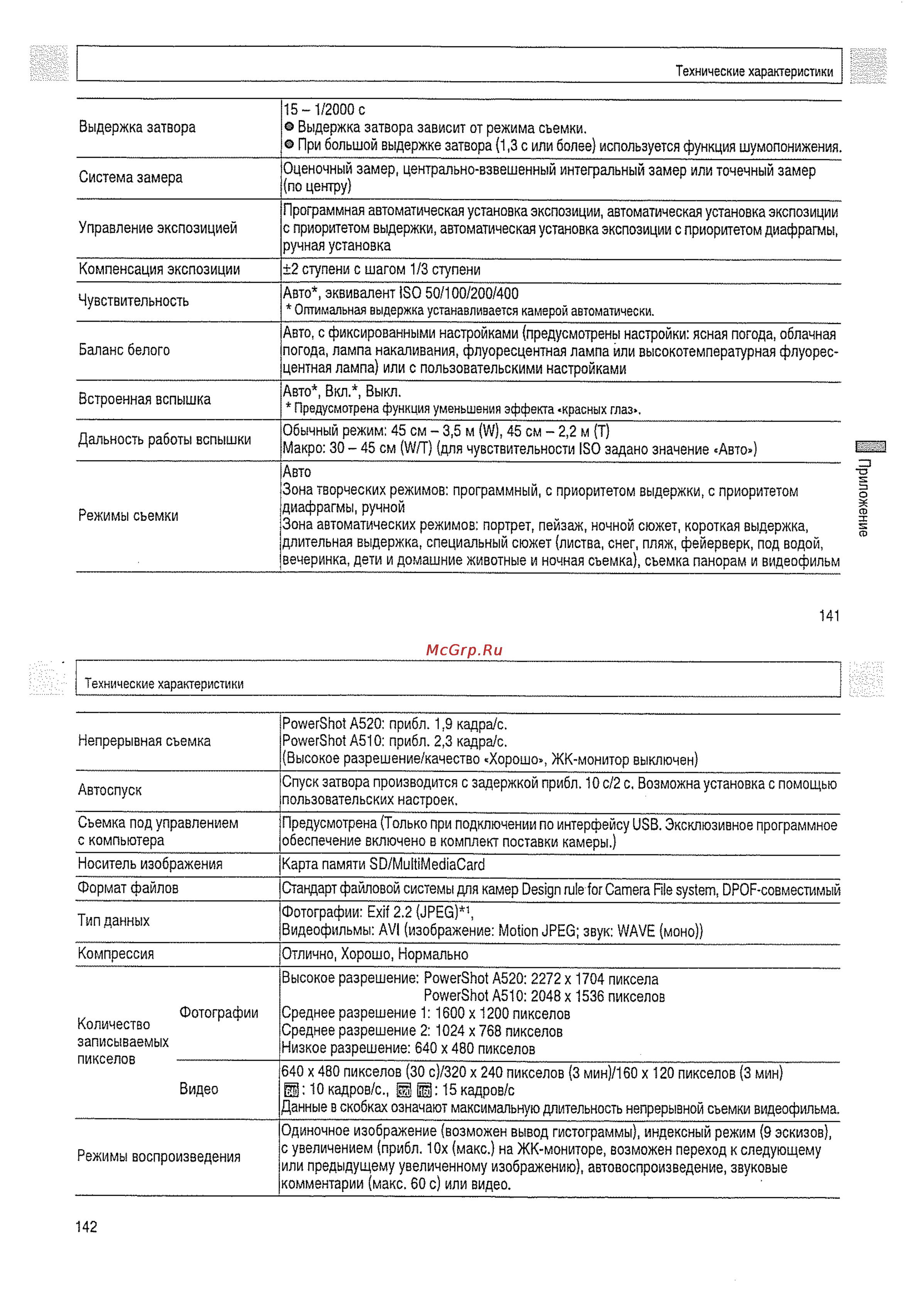 Canon A510 Инструкция по эксплуатации онлайн [72/82] 126016