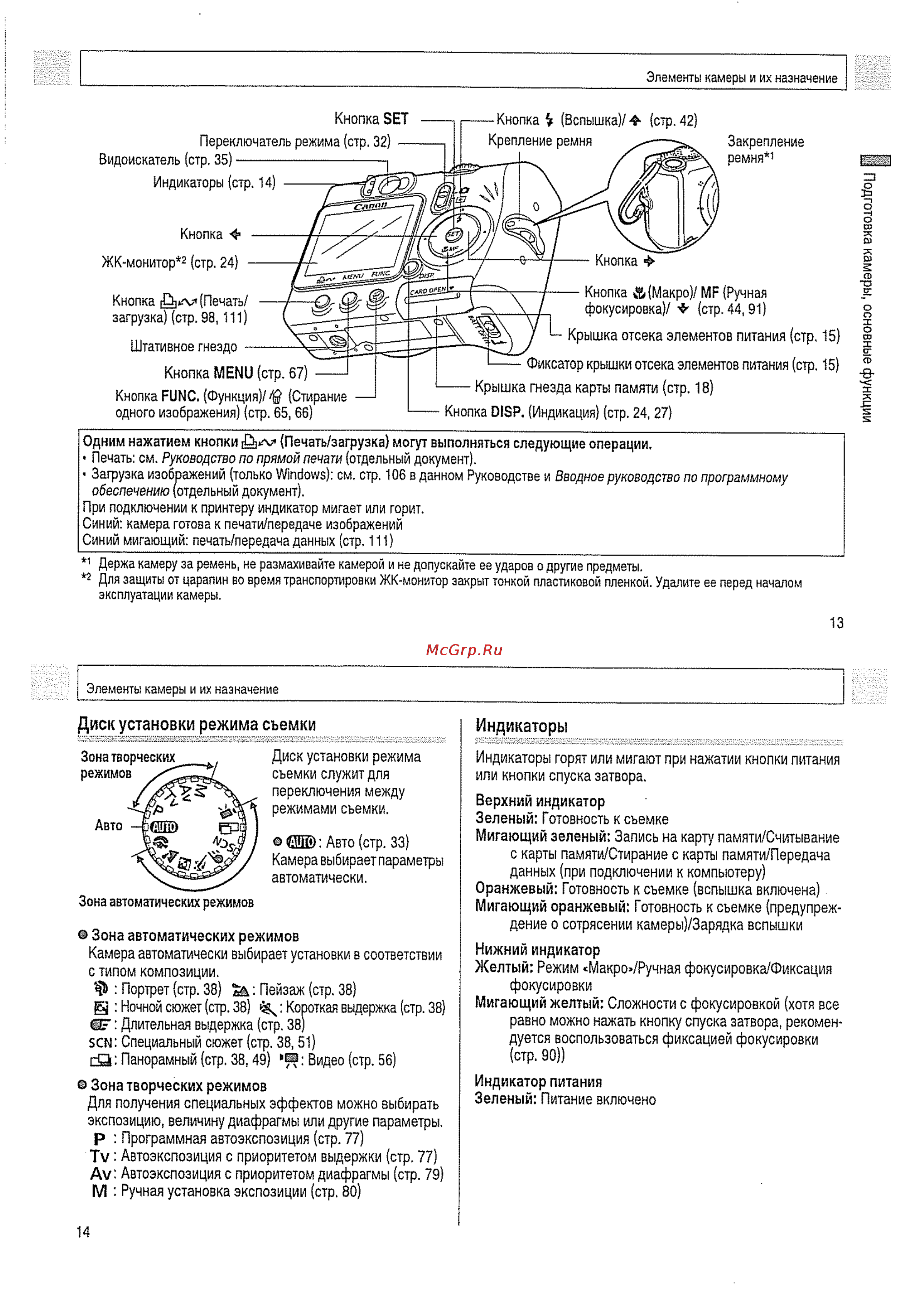 Canon A510 [8/82] Диск установки режима съемки