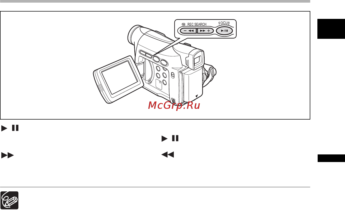 Canon MV-790 [29/99] Специальные режимы воспроизведения