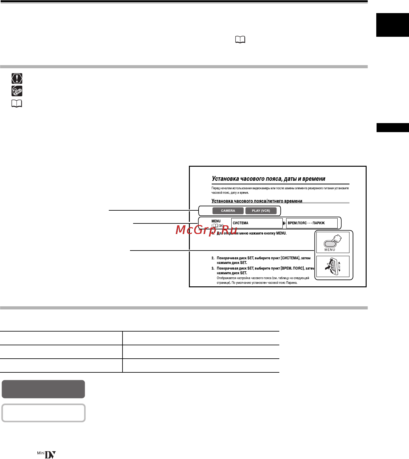 Canon MV-800i [3/99] Режимы работы