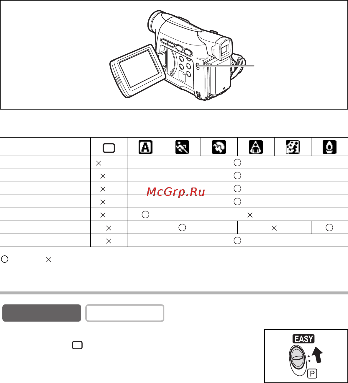 Canon MV-790 [40/99] Выбор программы простой съемки