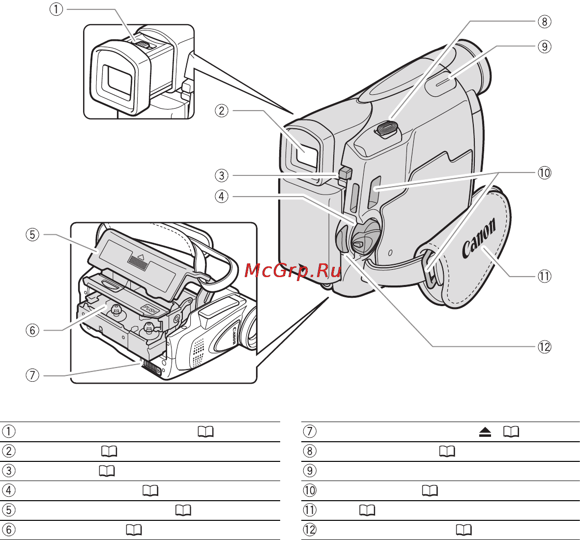 Canon MV-790 Инструкция по эксплуатации онлайн [8/99] 126020