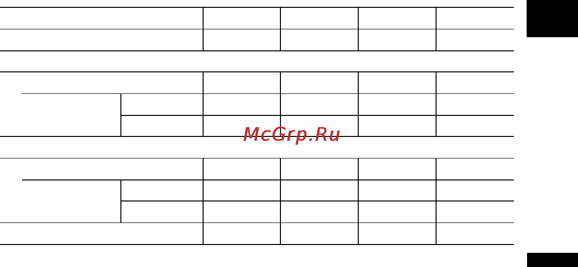 Canon MV-850i Инструкция по эксплуатации онлайн [13/147] 126021