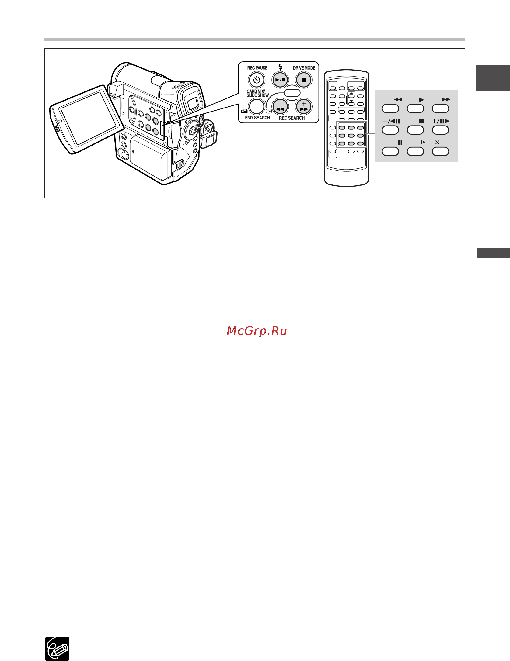 Canon MV-X30i [29/163] Специальные режимы воспроизведения