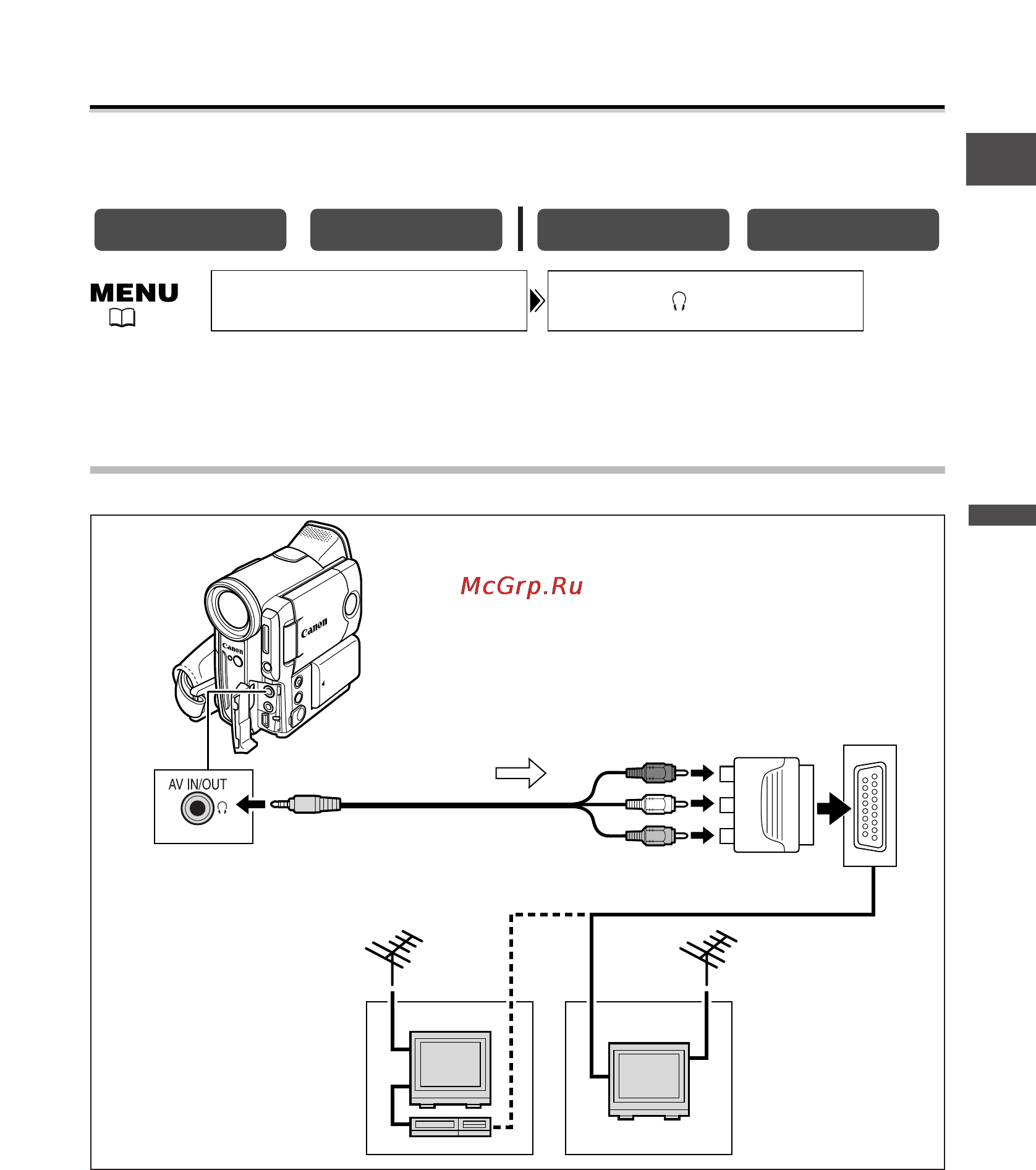 Canon MV-X30i [31/163] Просмотр на экране телевизора