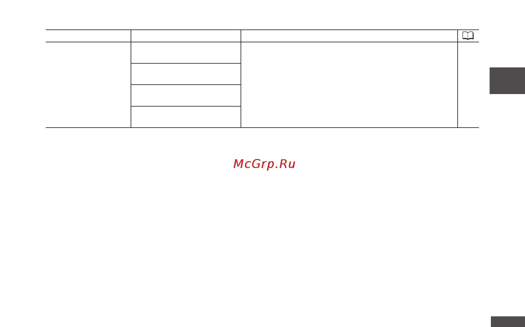 Canon MV-X30i [39/163] Подменю пункт меню возможные значения