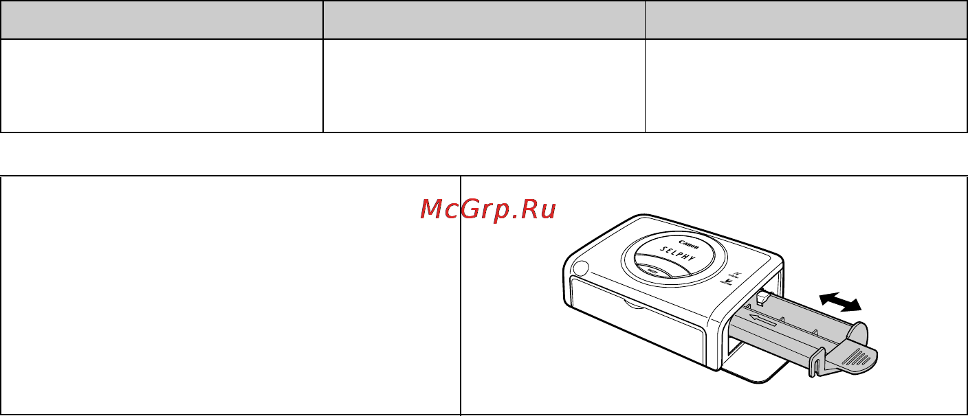 Canon CP-600 [43/67] Как пользоваться чистящим приспособлением
