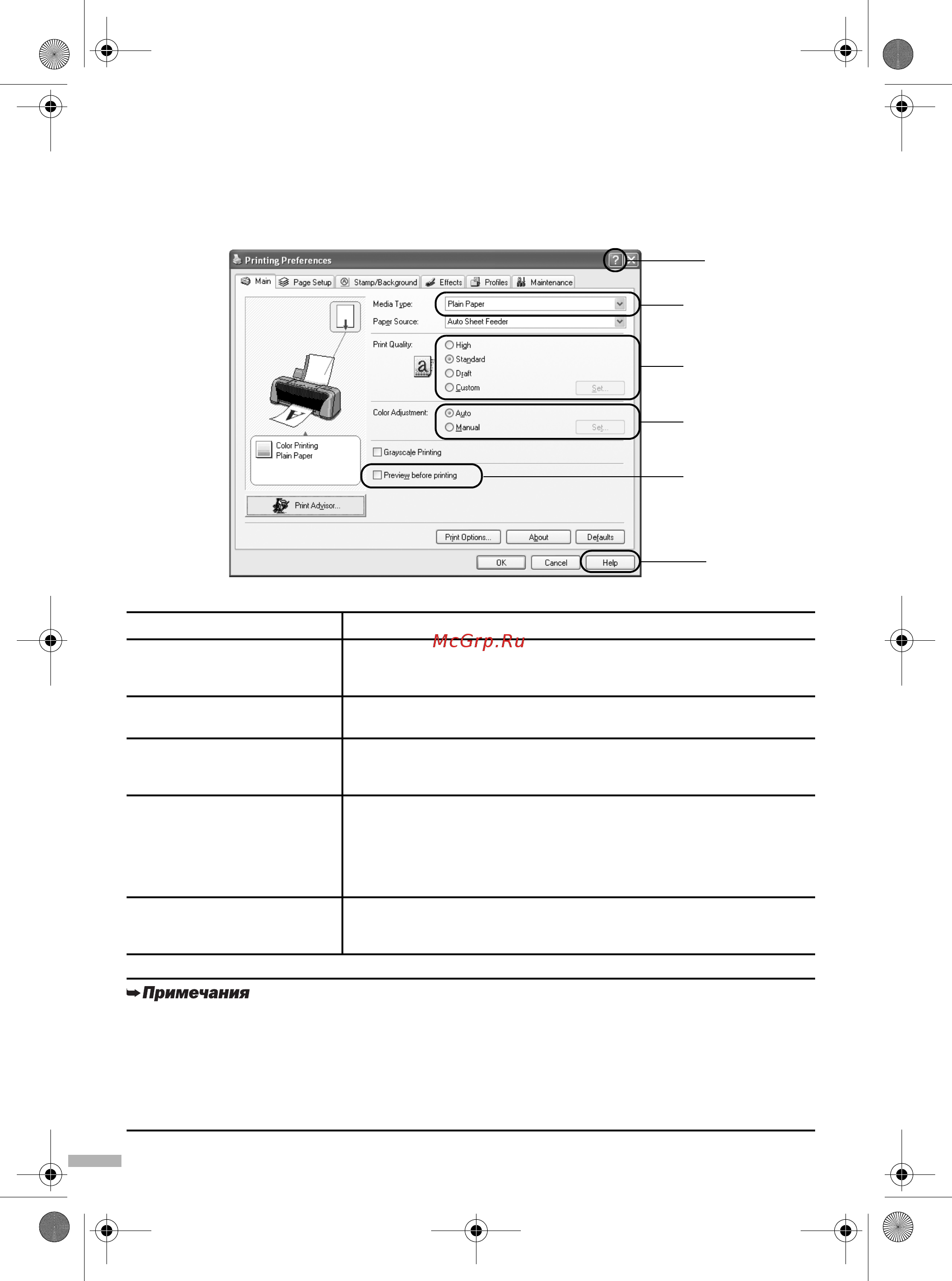 Canon PIXMA iP1500 [14/20] Нажатие кнопки print advisor помощник по настройке печати позволяет выбрать наиболее подходящие параметры принтера просто ответив на ряд вопросов размер и ориентация бумаги изменяются в приложении перед печатью откройте экран настройки и убедитесь в том что значение в поле page size размер страницы на вкладке page setup страница совпадает со значением указанным в приложении дополнительные сведения об использовании драйвера принтера см в руководстве пользователя