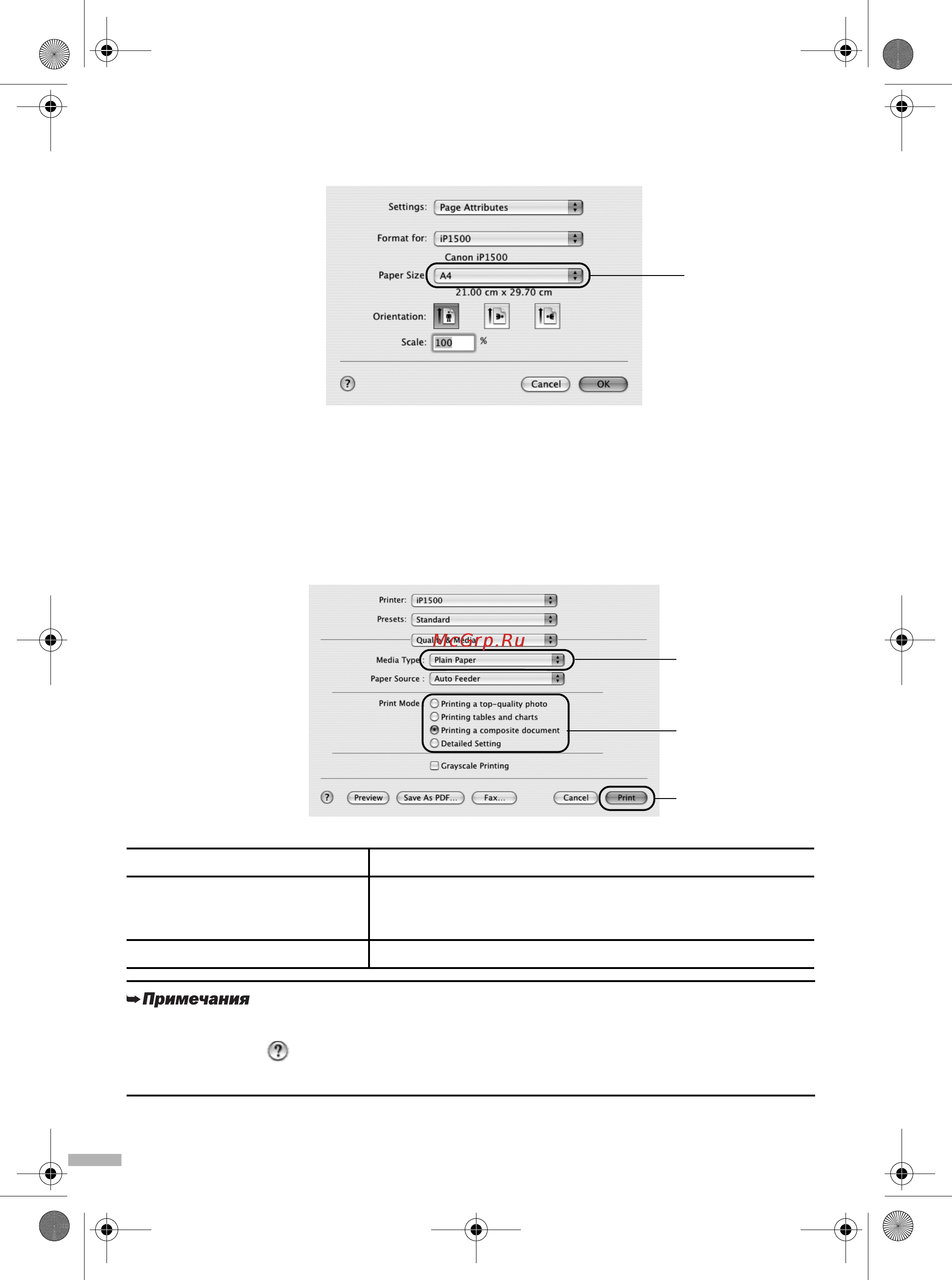 Canon PIXMA iP1500 [16/20] Основные параметры печати