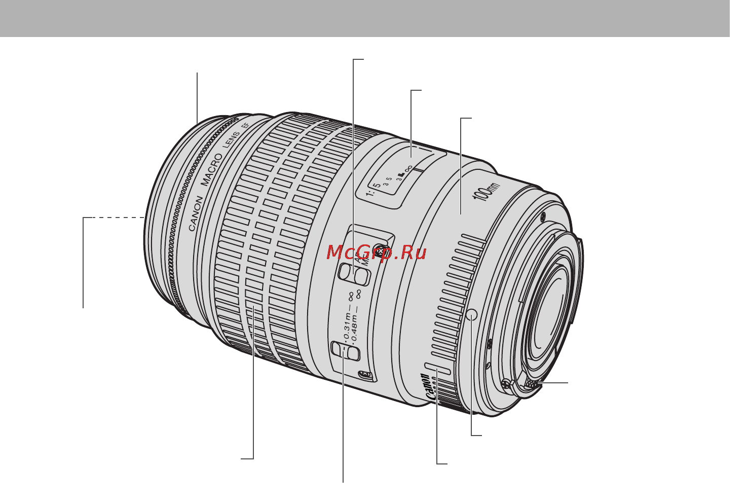 Canon EF100 f/2.8USM Macro [4/14] Элементы объектива