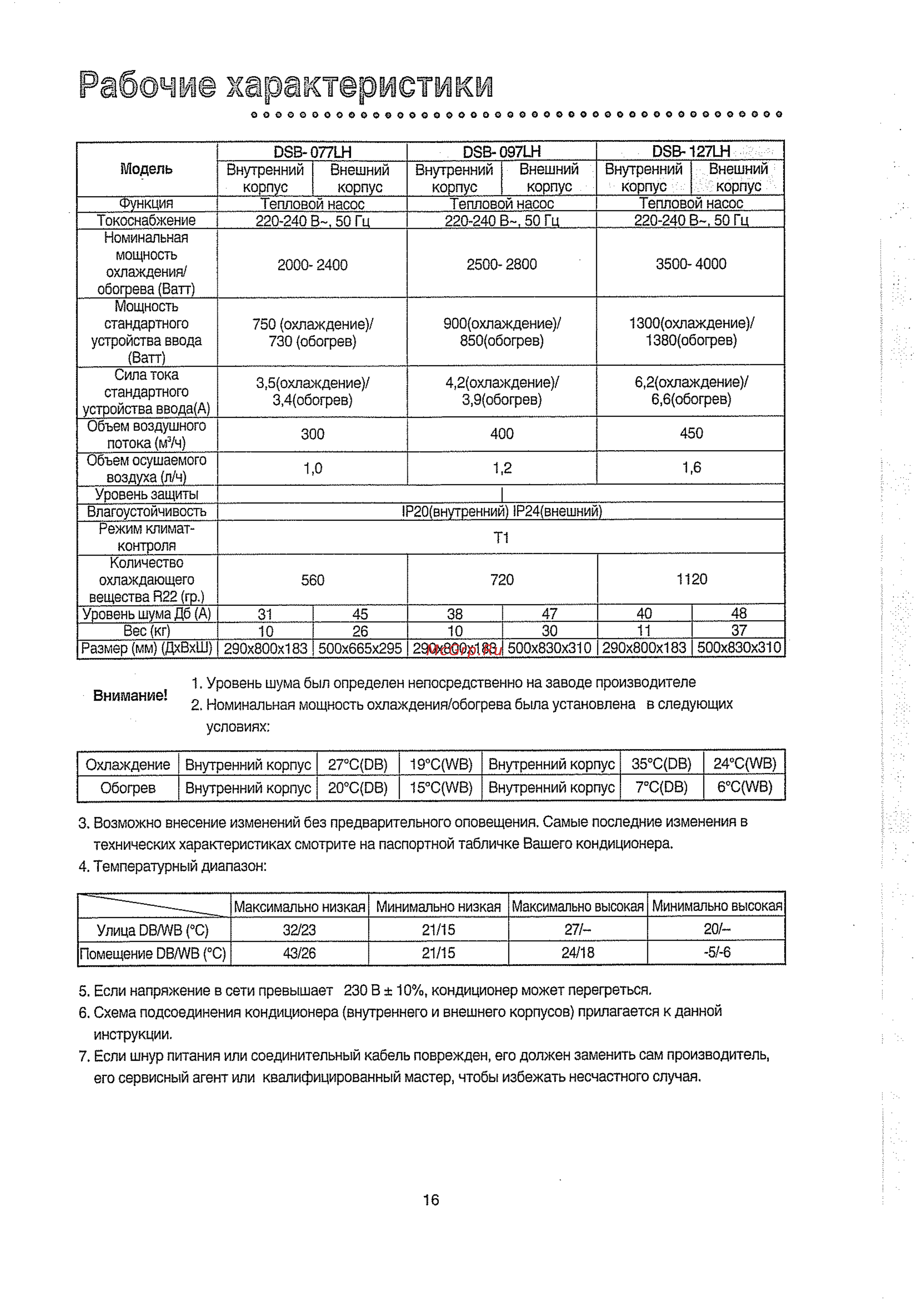 Daewoo Electronics DSB-097LH [17/24] Рабочие характеристики